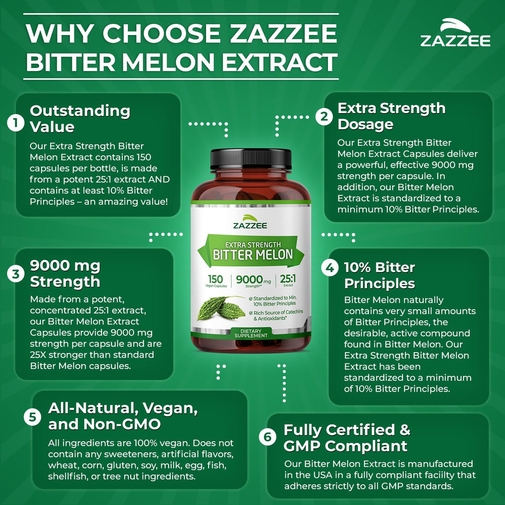 Zazzee Extra Strength Bitter Melon 25:1 Extract – 9000 mg, 10% Bitter Principles, 150 Vegan Capsules, 25X Standardized, Non-GMO