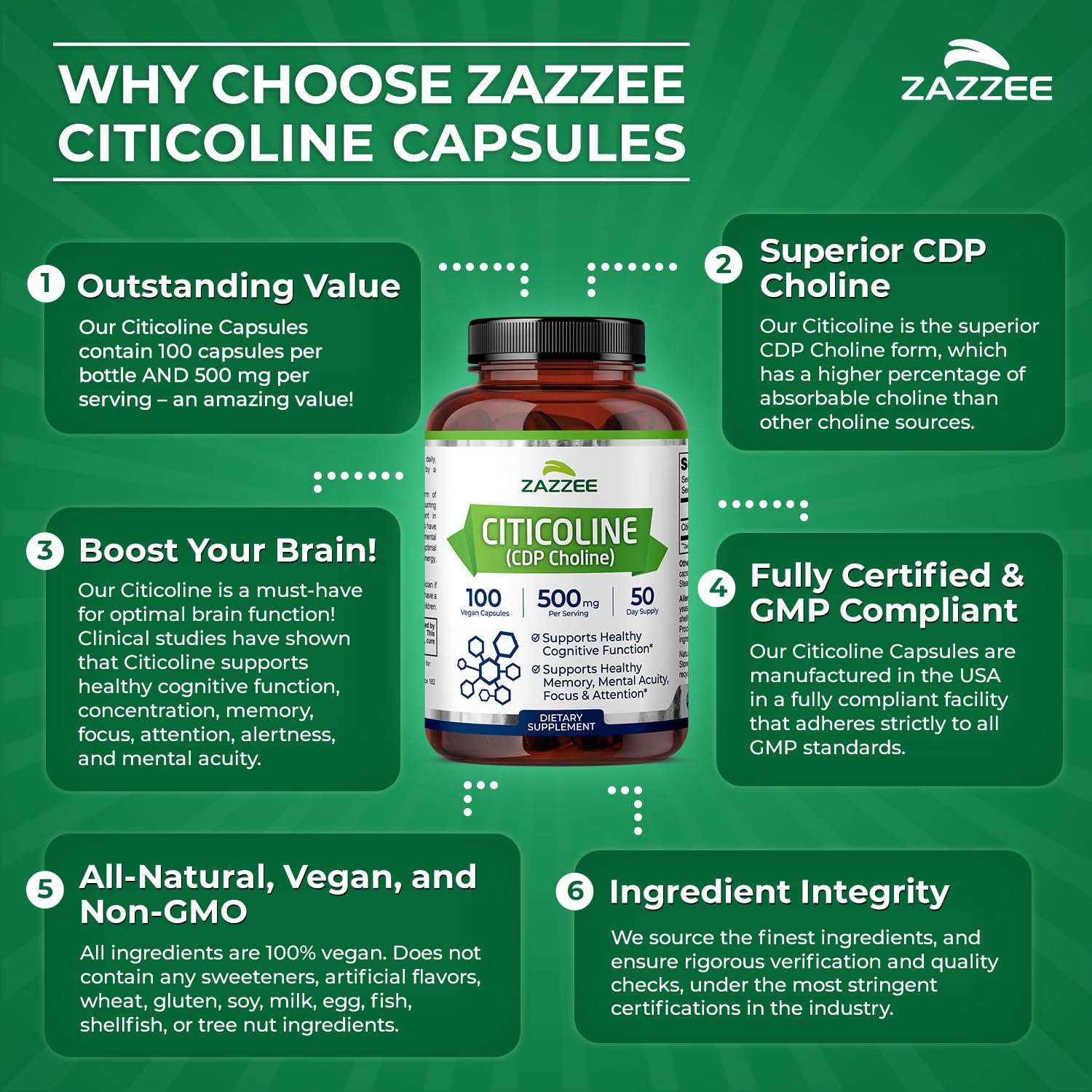Zazzee Extra Strength Citicoline 500 mg – 100 Vegan Capsules | CDP Choline