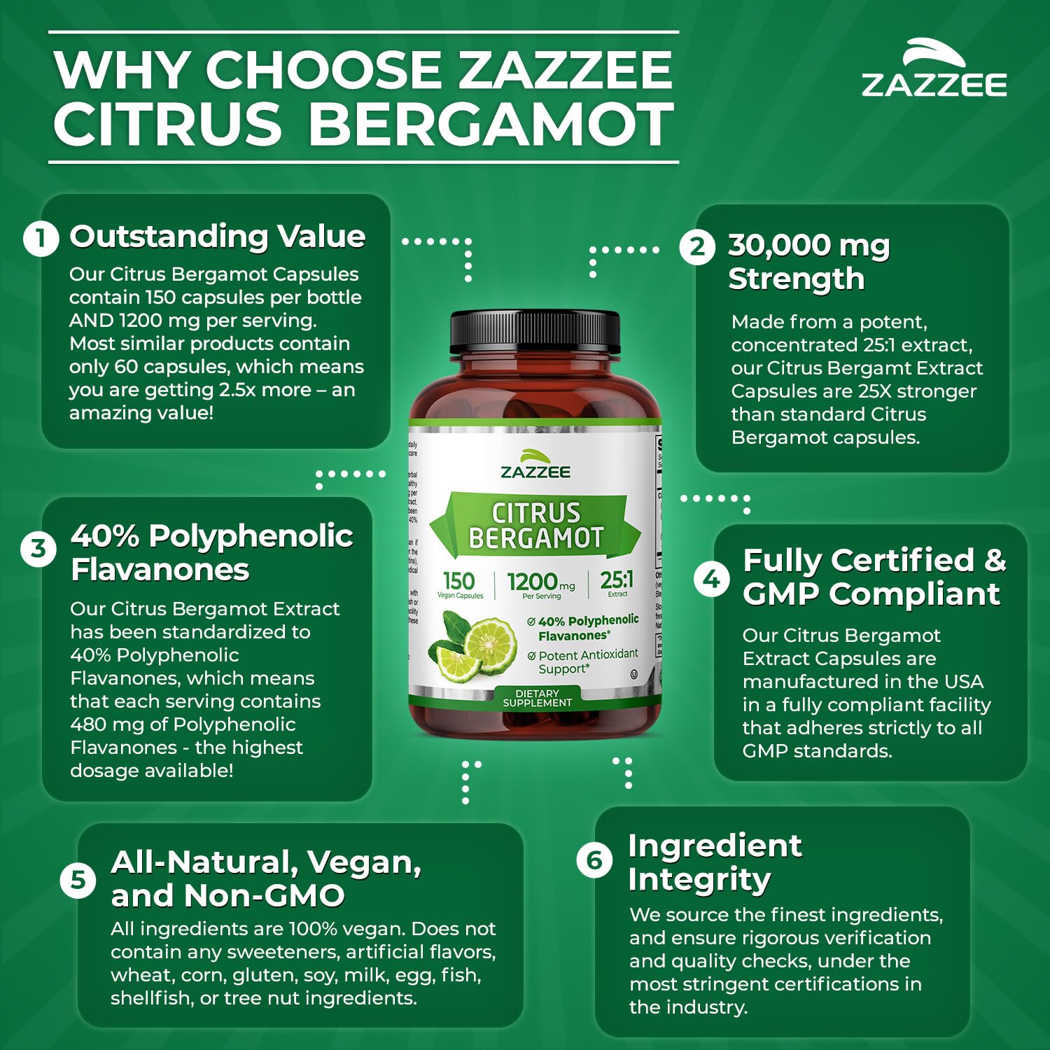 Zazzee Citrus Bergamot 25:1 Extract – 1200 mg, 150 Vegan Capsules, Kosher & Non-GMO, Made in USA