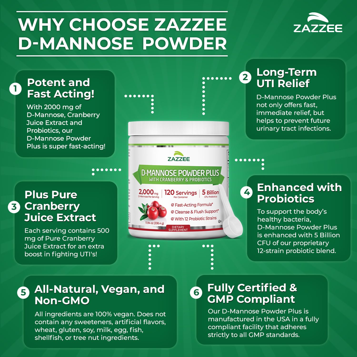 Zazzee D-Mannose Powder Plus with Probiotics & Cranberry Juice Extract | 2000 mg, 120 Servings