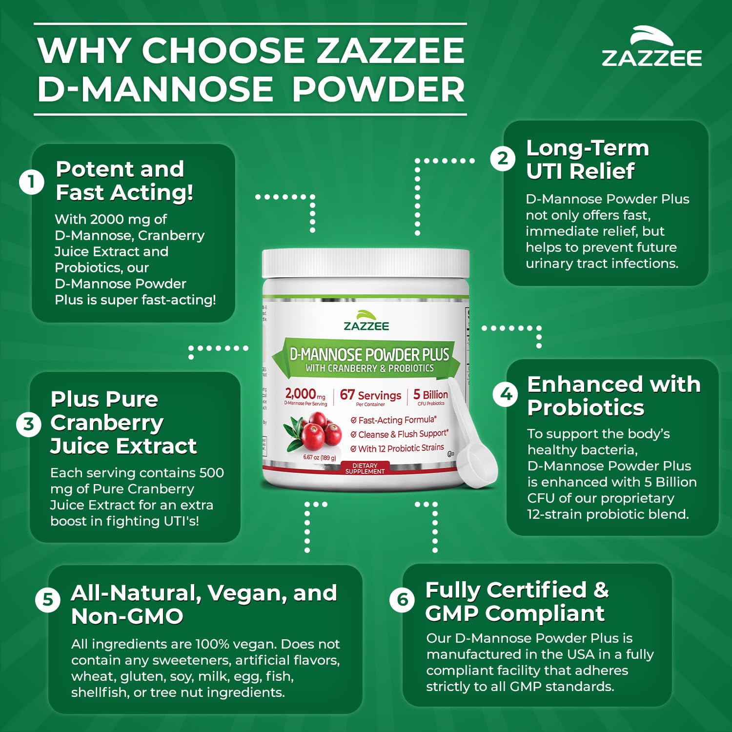 Zazzee D-Mannose Powder Plus 2000 mg | 67 Servings | Probiotics + Cranberry Extract | Kosher, Gluten-Free, Non-GMO