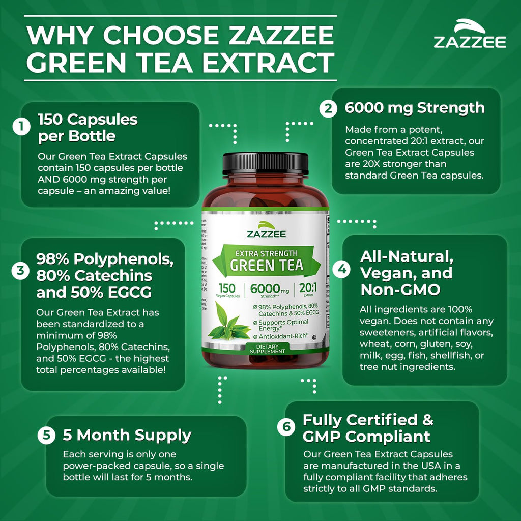 Zazzee Extra Strength Green Tea 20:1 Extract – 6000 mg, 50% EGCG, 150 Capsules, Non-GMO