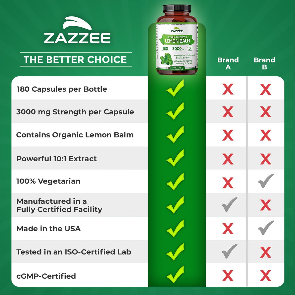 Zazzee Organic Lemon Balm 10:1 Extract – 3000 mg per Capsule, 180 Vegan Capsules