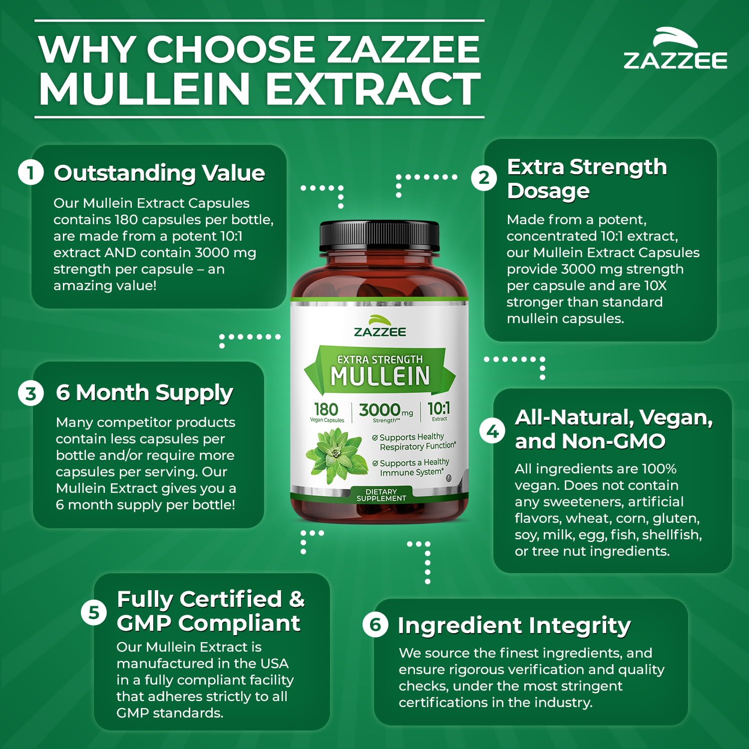 Zazzee Extra Strength Mullein 10:1 Extract – 3000 mg per Capsule, 180 Vegan Capsules, USA Made