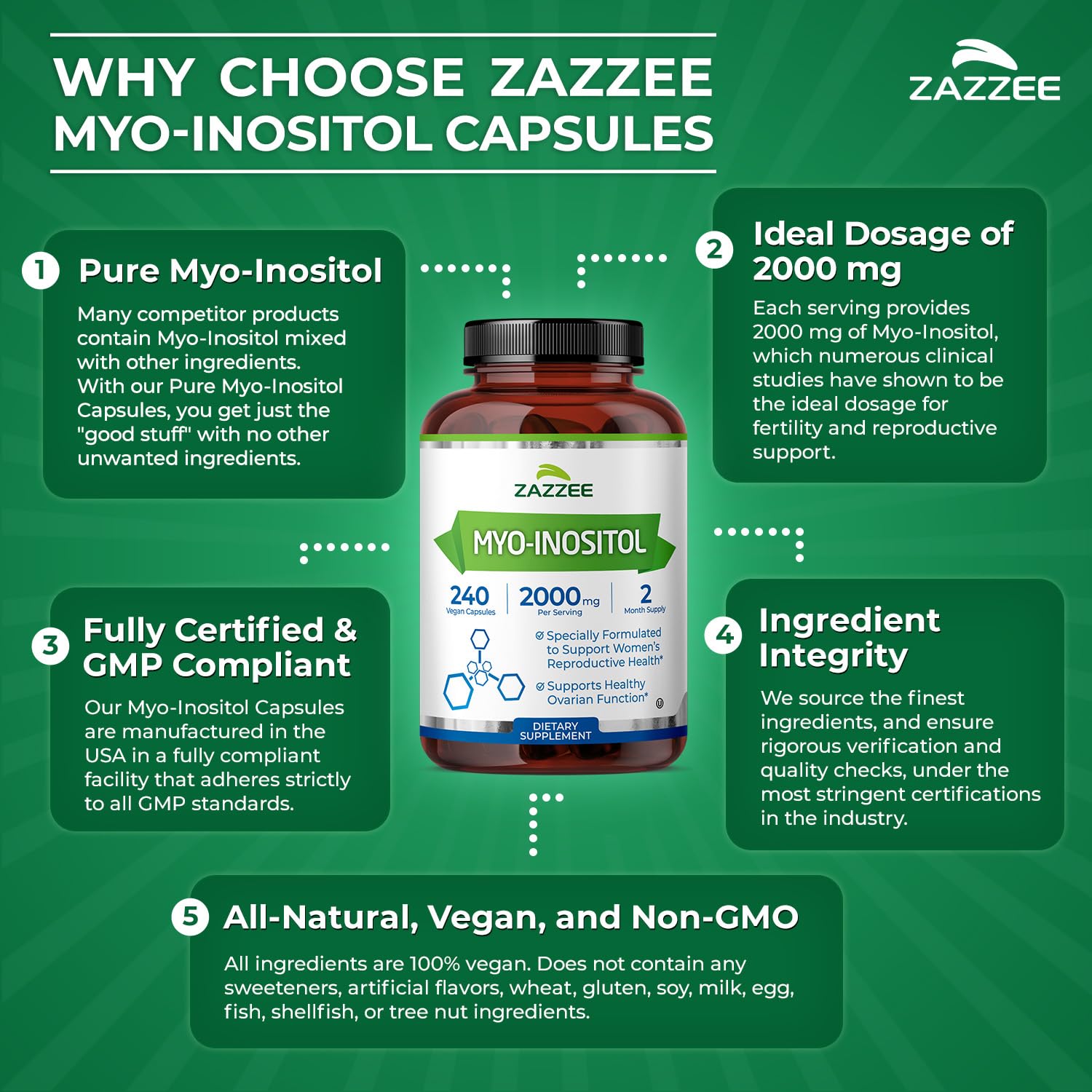 Zazzee Myo-Inositol Capsules - 2000 mg per Serving, 240 Vegetarian Capsules, 40:1 Ratio for Hormone Balance & Ovarian Support