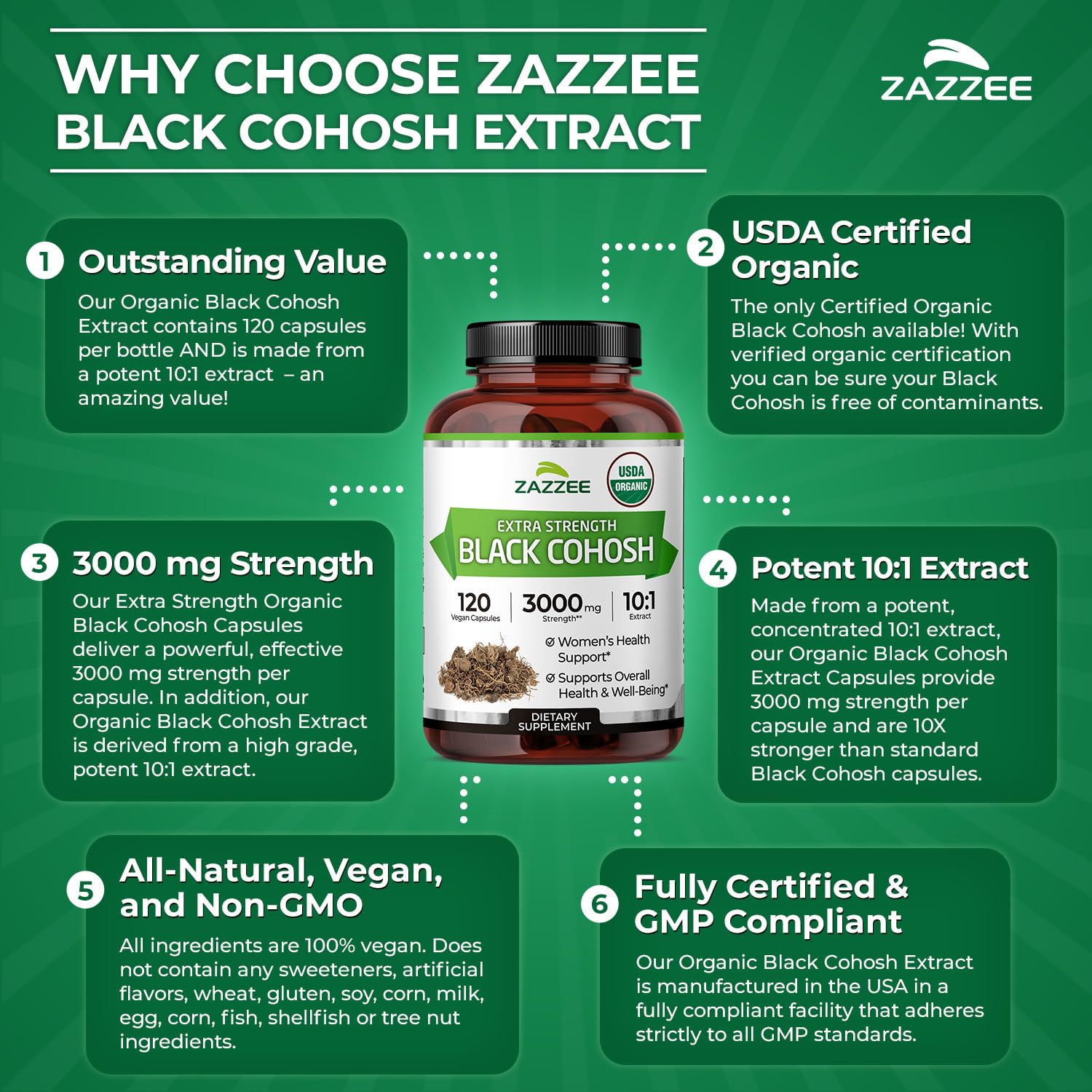 Zazzee USDA Organic Black Cohosh 10:1 Extract – 3000 mg Strength, 120 Capsules, 4 Month Supply | Made in USA