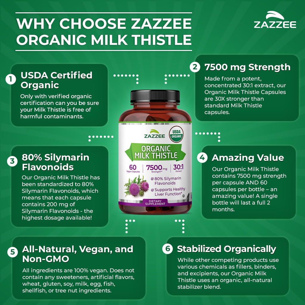 Zazzee USDA Organic Milk Thistle - 30:1 Extract, 7500 mg per Capsule | 60 Vegan Capsules | 80% Silymarin | Made in USA