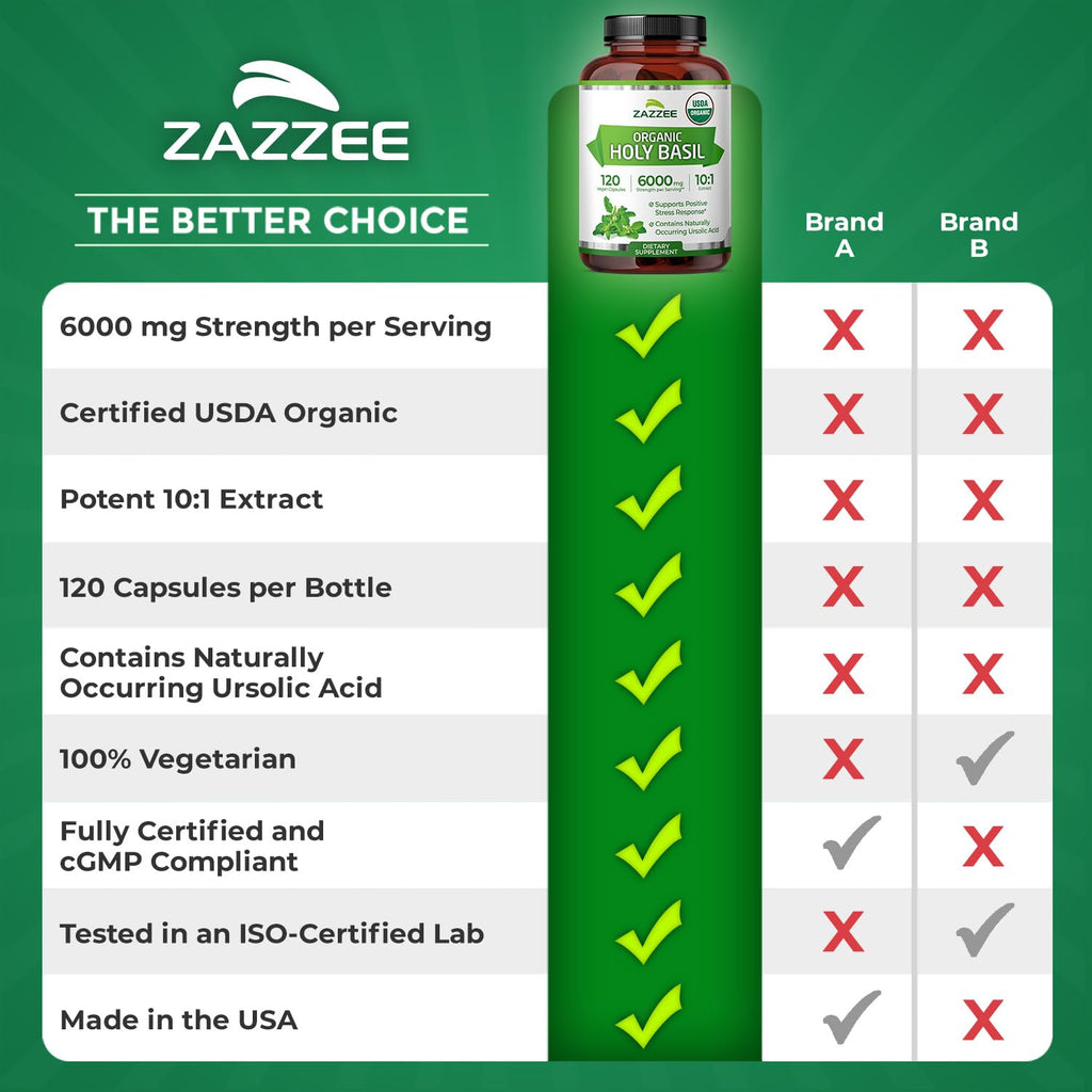 Zazzee Organic Holy Basil 6000 mg | 10:1 Extract, 120 Veg Caps