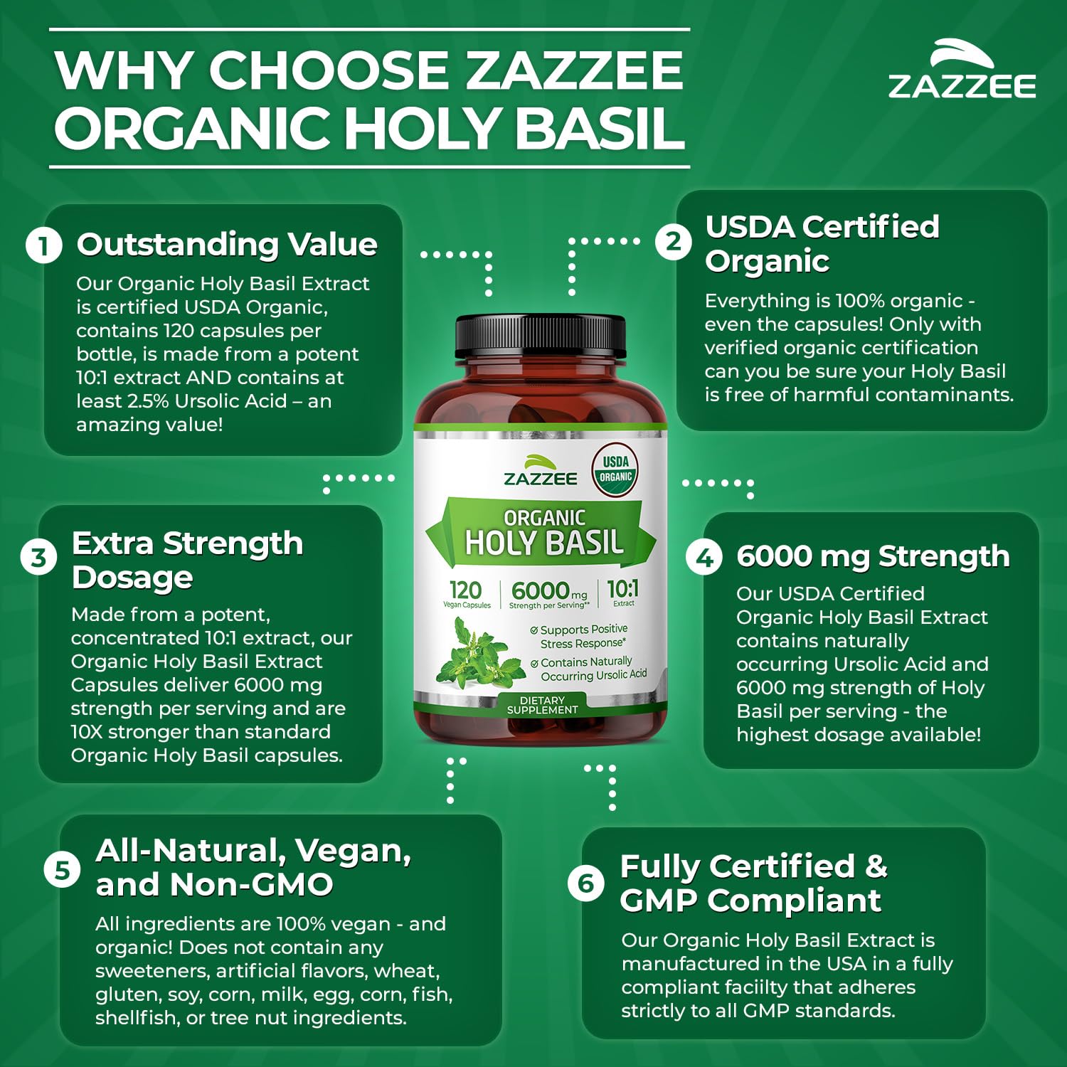 Zazzee Organic Holy Basil 6000 mg | 10:1 Extract, 120 Veg Caps