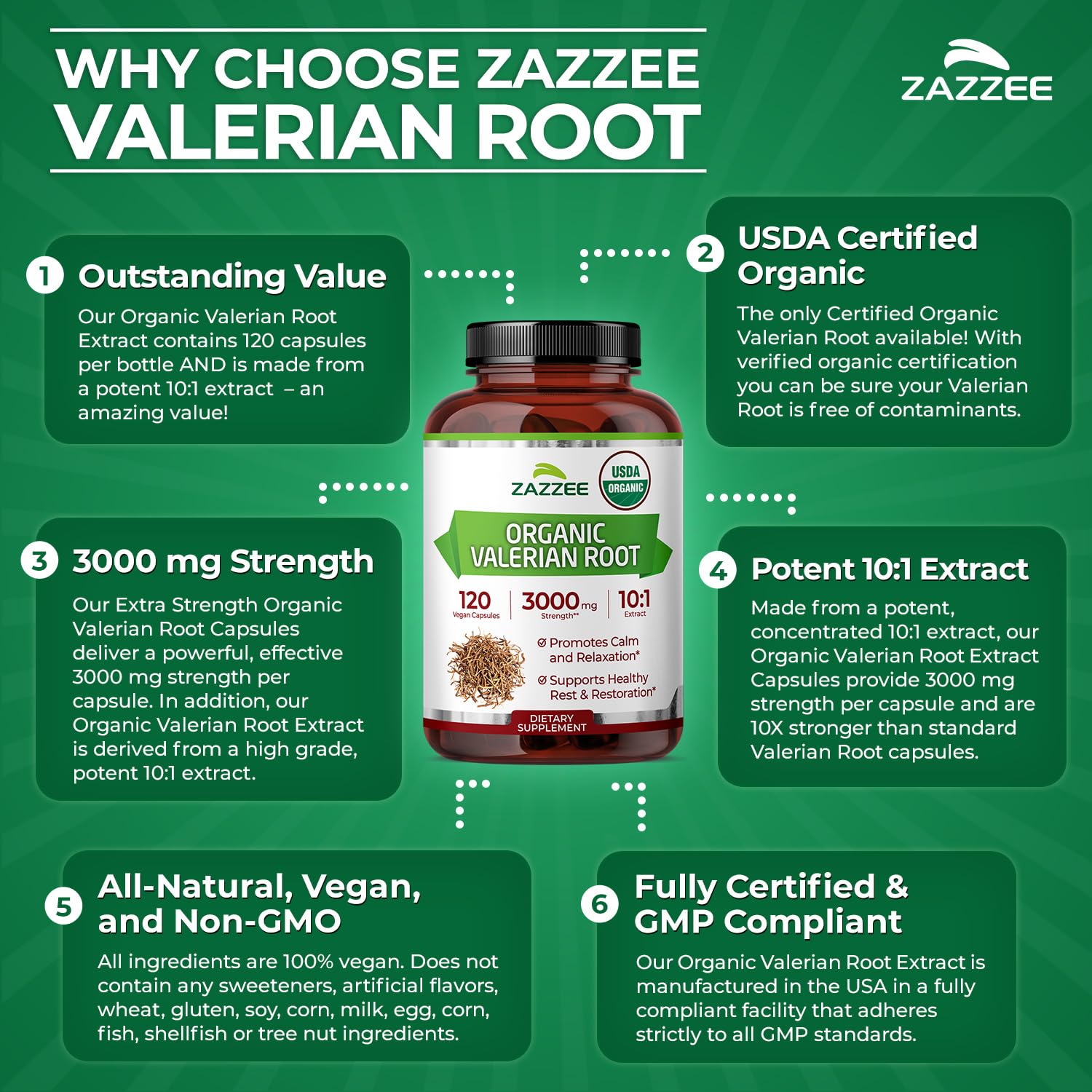 Zazzee USDA Organic Valerian Root 10:1 Extract – 3000 mg, 120 Veg Capsules, Made in USA
