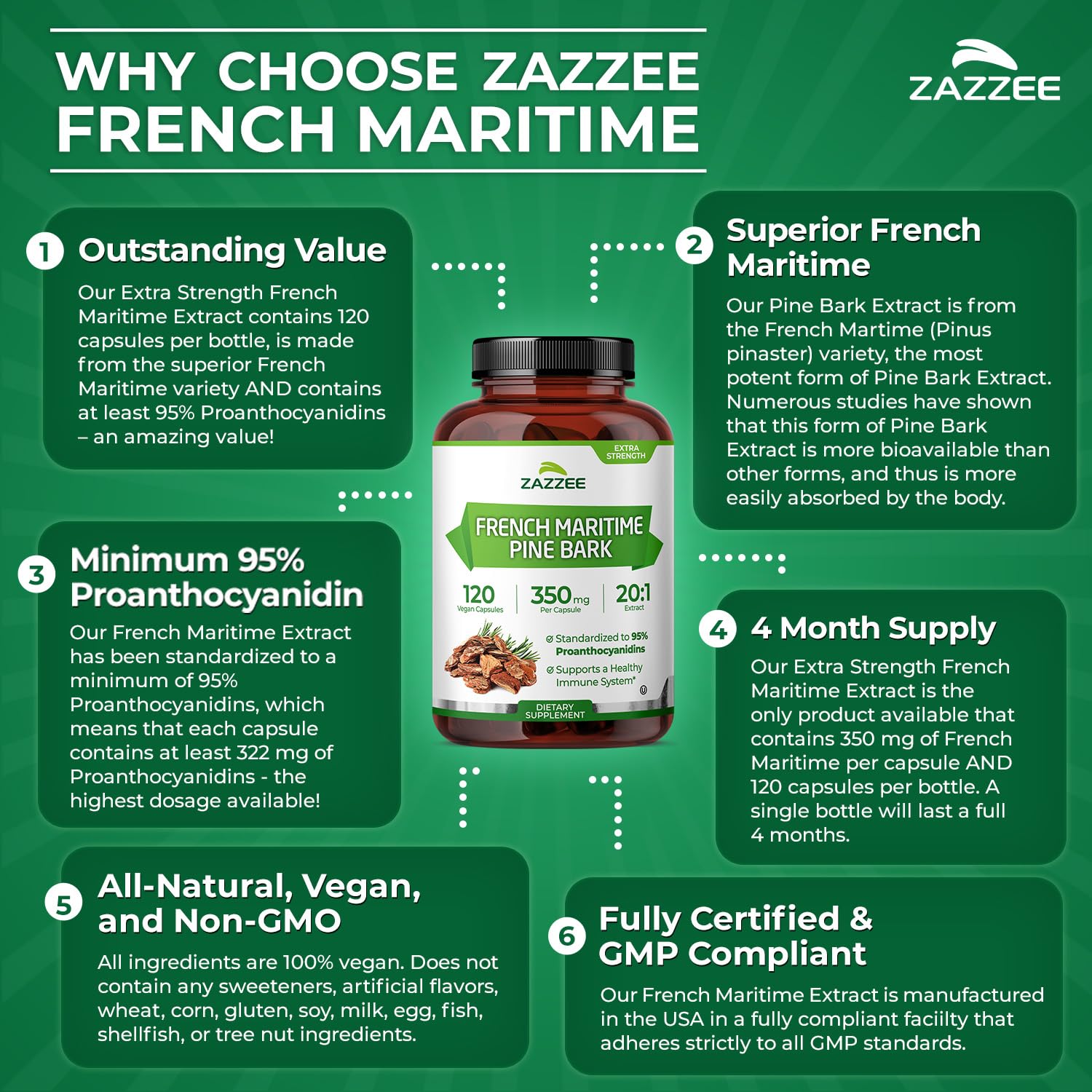 Zazzee Extra Strength French Maritime Pine Bark 20:1 Extract – 350 mg per Capsule, 120 Vegan Capsules, 95% Proanthocyanidins, Made in USA
