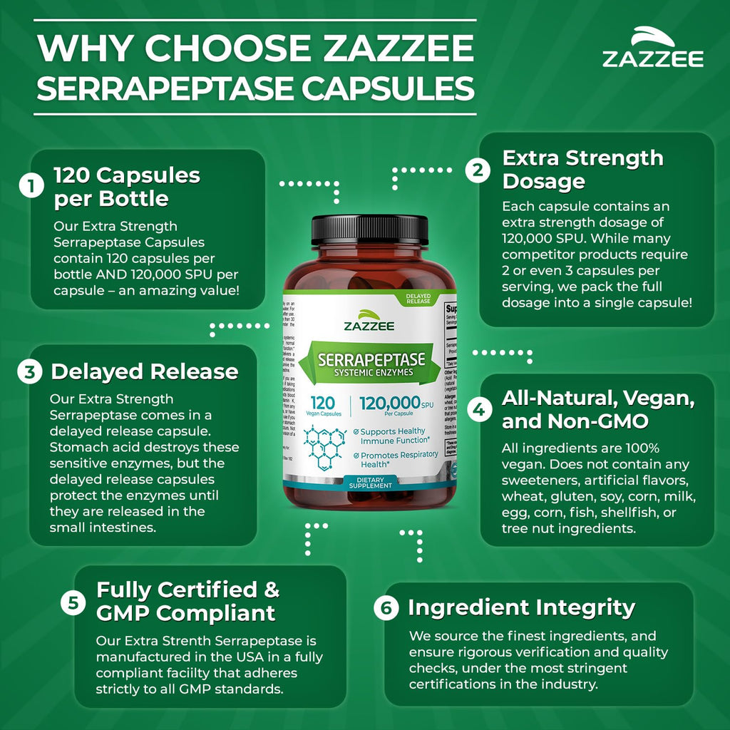 Zazzee Delayed Release Serrapeptase, 120,000 SPU per Capsule, 120 Vegan Capsules, 4-Month Supply, Extra Strength, All-Natural & Non-GMO