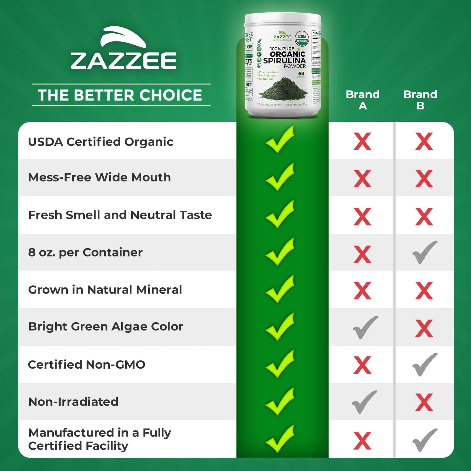 Zazzee Organic Spirulina Powder, 8 Ounces – USDA Certified Organic, 68 Servings