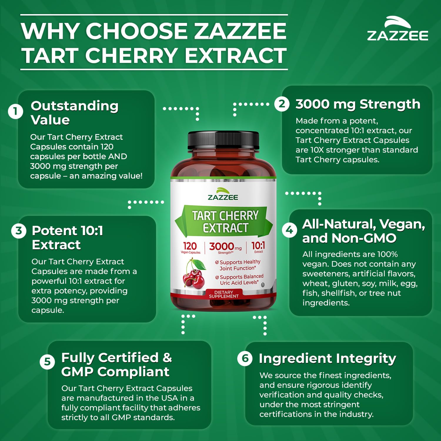 Zazzee Tart Cherry 10:1 Extract – 3000 mg Strength, 120 Vegan Capsules, 4-Month Supply