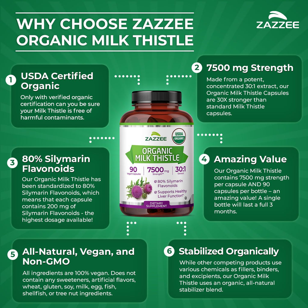 Zazzee USDA Organic Milk Thistle 30:1 Extract – 7500 mg, 90 Vegan Capsules, USA Made