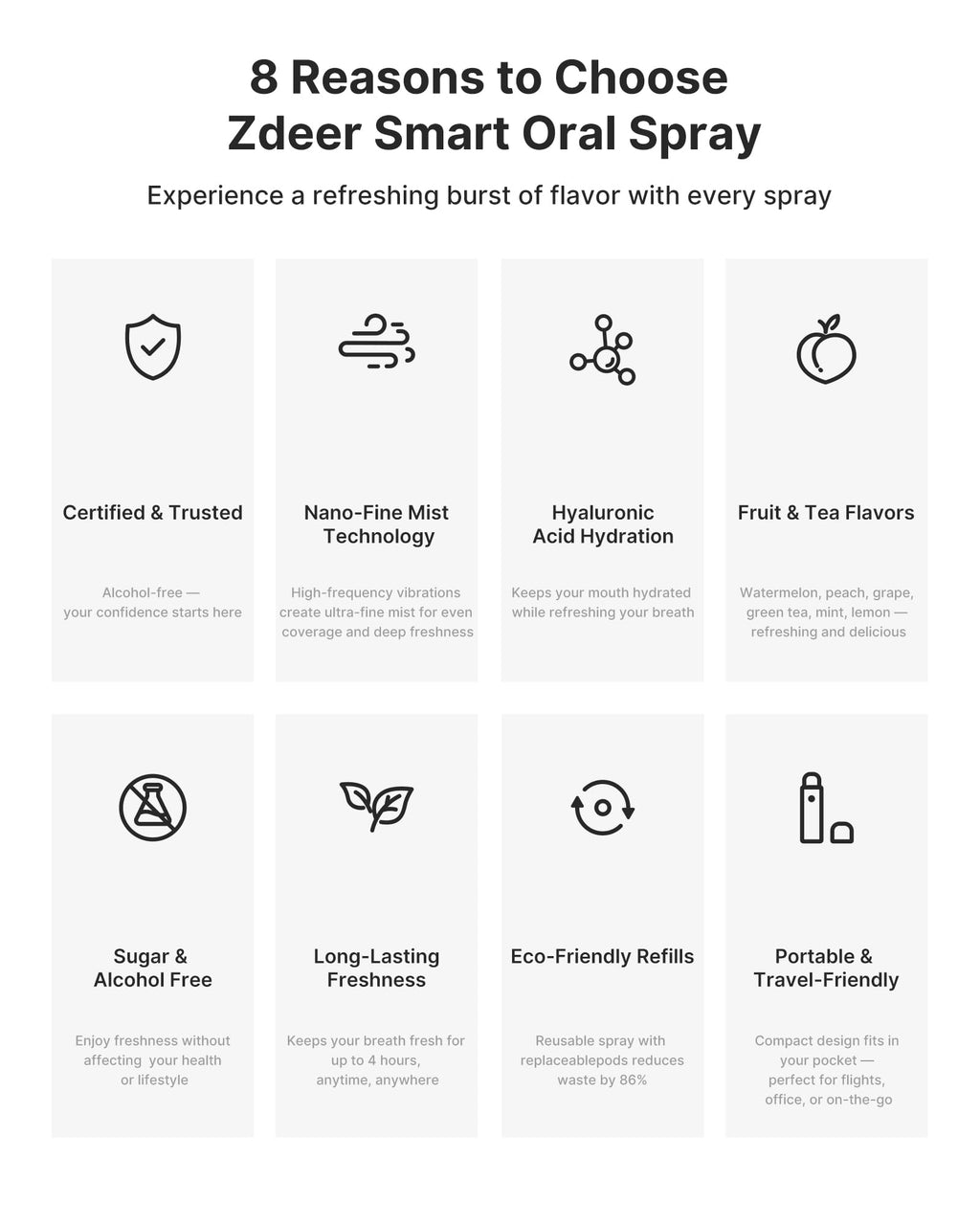 ZDEER Smart Electric Oral Spray – Probiotic Mouth Spray, Alcohol-Free, Travel Size, 3 Flavor Cartridges
