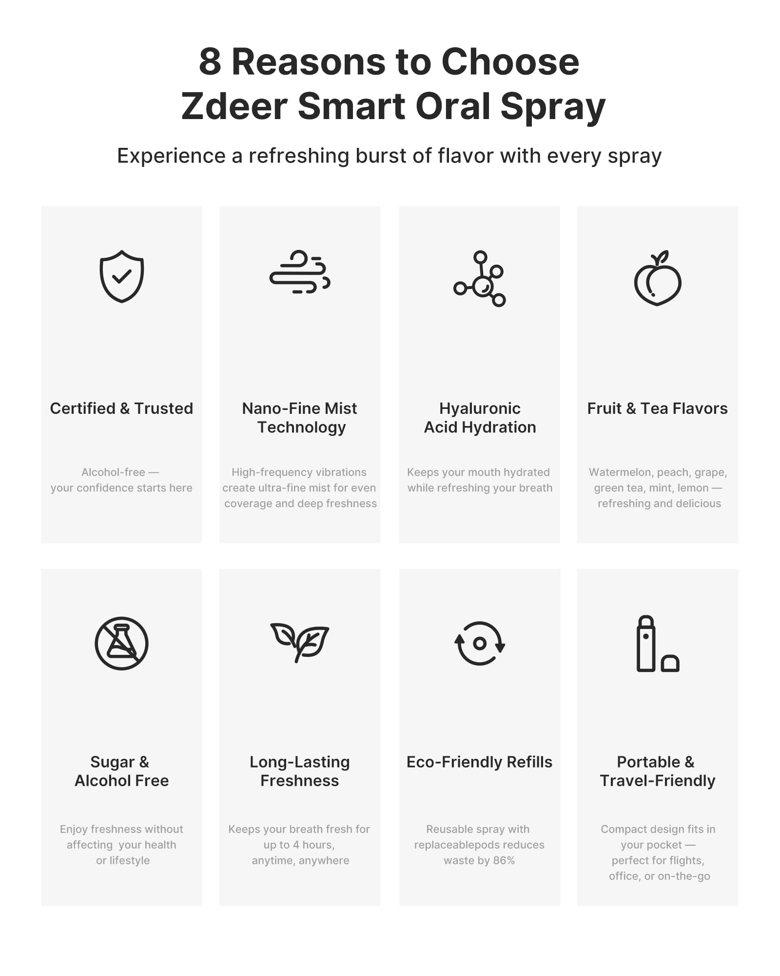ZDEER Smart Electric Oral Spray – Probiotic Mouth Spray, Alcohol-Free, Travel Size, 3 Flavor Cartridges