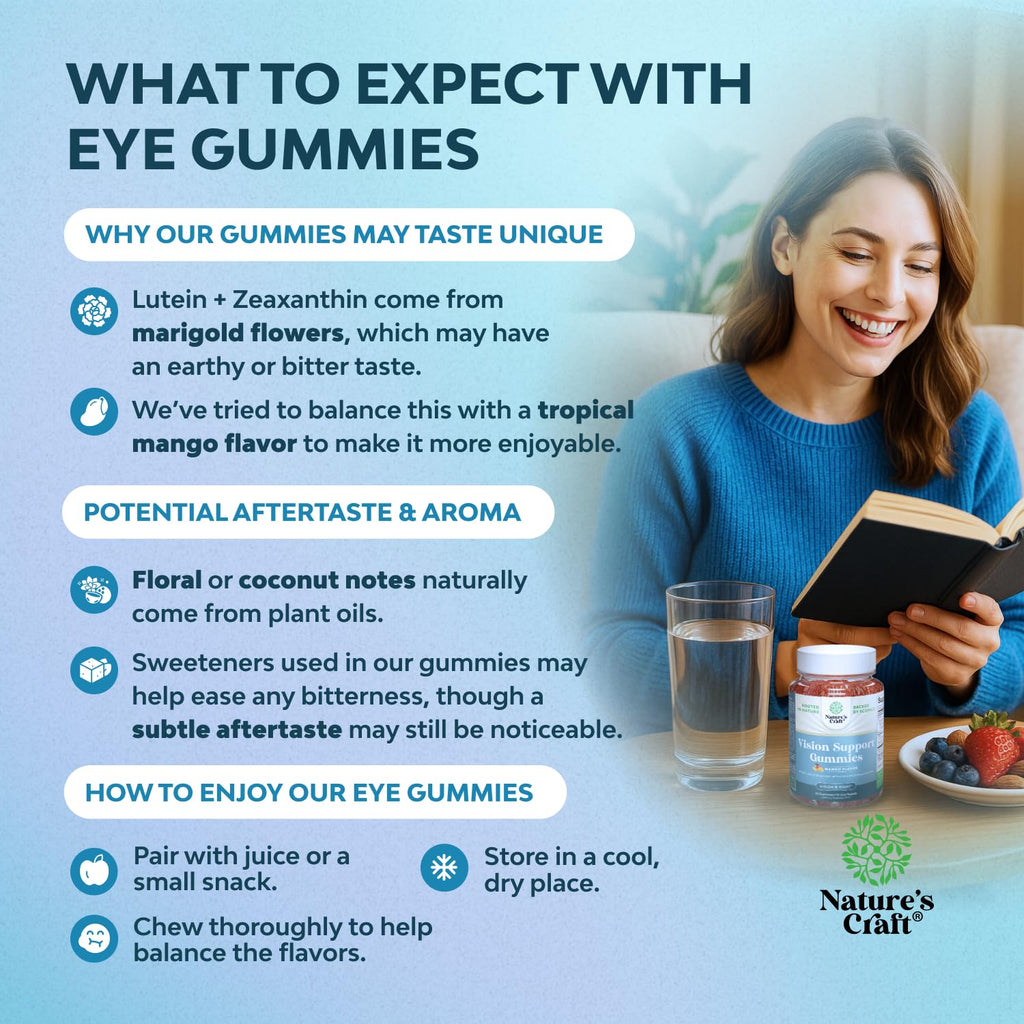 Zeaxanthin + Lutein Gummies for Adults – Vision Support & Blue Light Protection