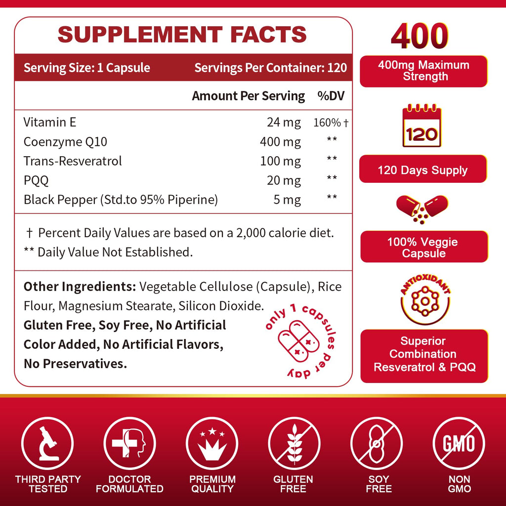 ZEBORA CoQ10-400mg with Trans-Resveratrol, PQQ & Vitamin E — High-Absorption CoQ10 with BioPerine, 2-Pack Veggie Capsules