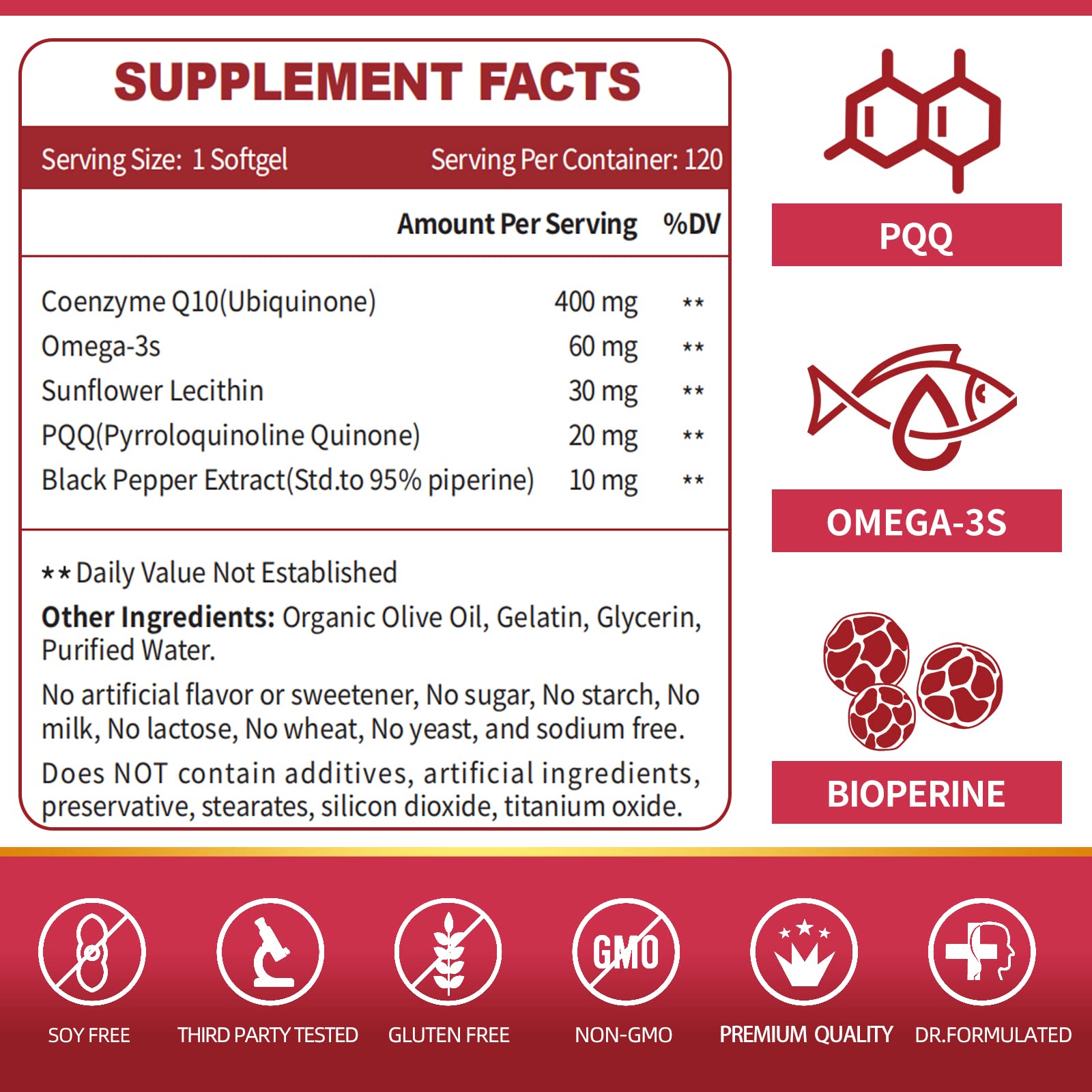 ZEBORA CoQ10 400mg Softgels with PQQ, BioPerine & Omega-3