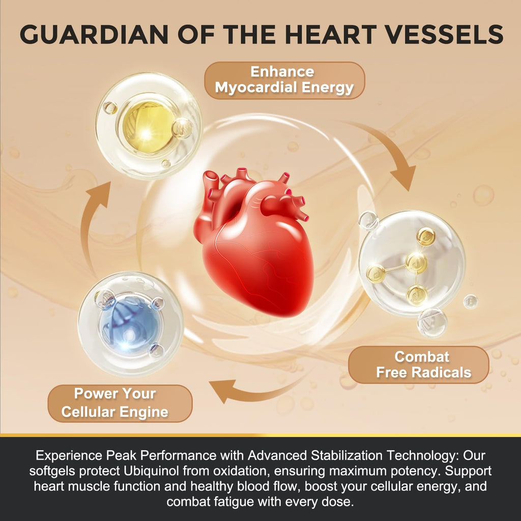 ZEBORA Ubiquinol CoQ10 200mg Softgels - Max Absorption, Heart Health