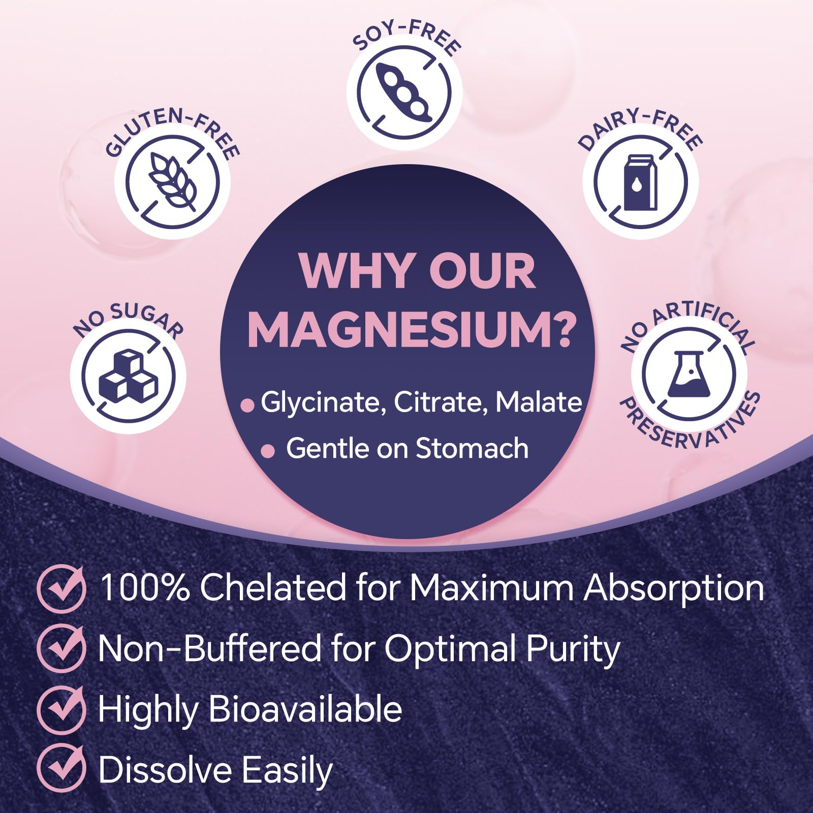 ZEBORA Magnesium Powder – 3-in-1 Chelated Mg (Glycinate, Citrate, Malate) for Sleep, Muscle & Brain Health | Vegan, Non-GMO, 10.58oz