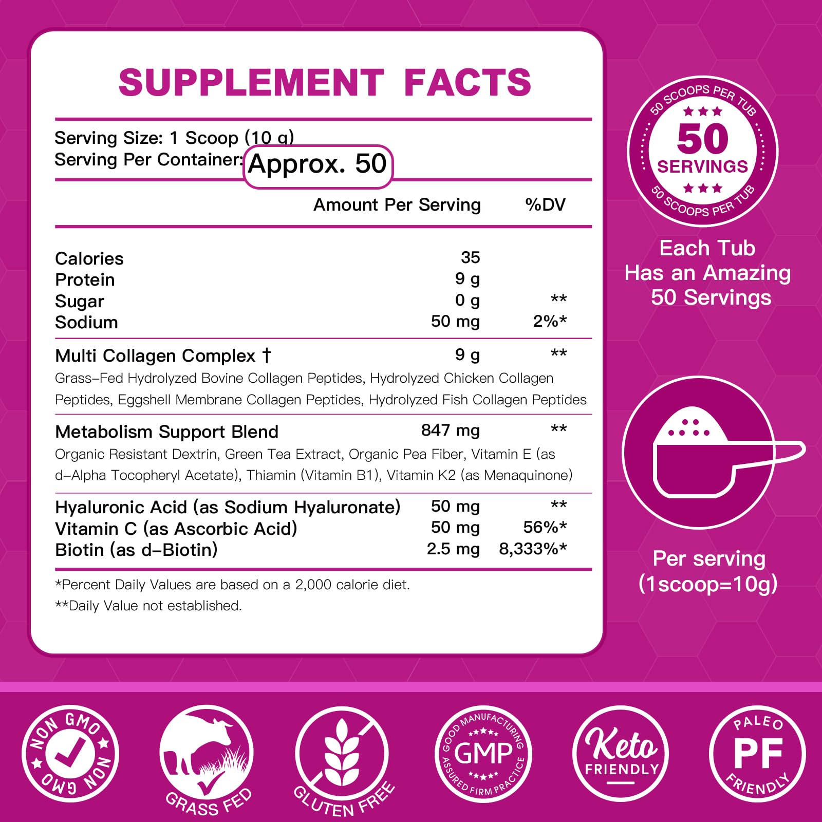 ZEBORA Multi Collagen Peptides Powder 50 Servings – Hydrolyzed Collagen Types I, II, III, V & X with Hyaluronic Acid, Biotin & Vitamin C
