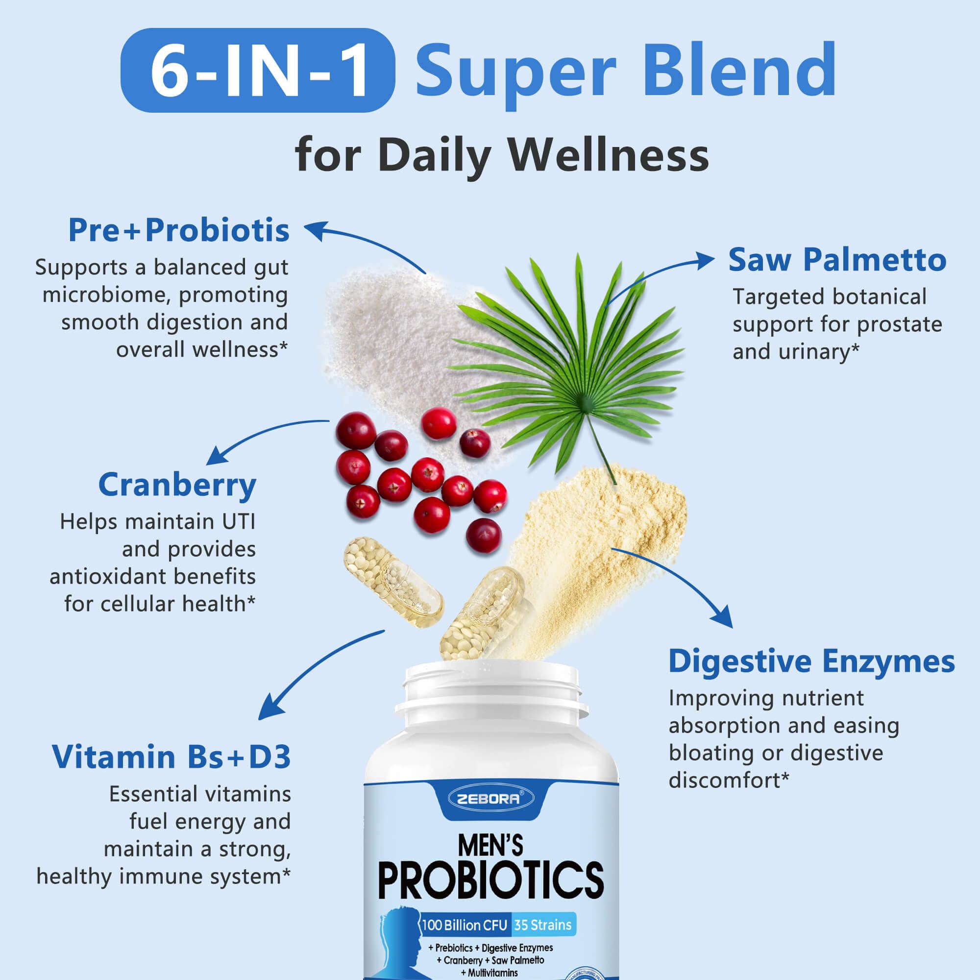 ZEBORA Probiotics for Men – 100 Billion CFU, Gut Health & Prostate Support, Cranberry & Saw Palmetto, 180 Caps