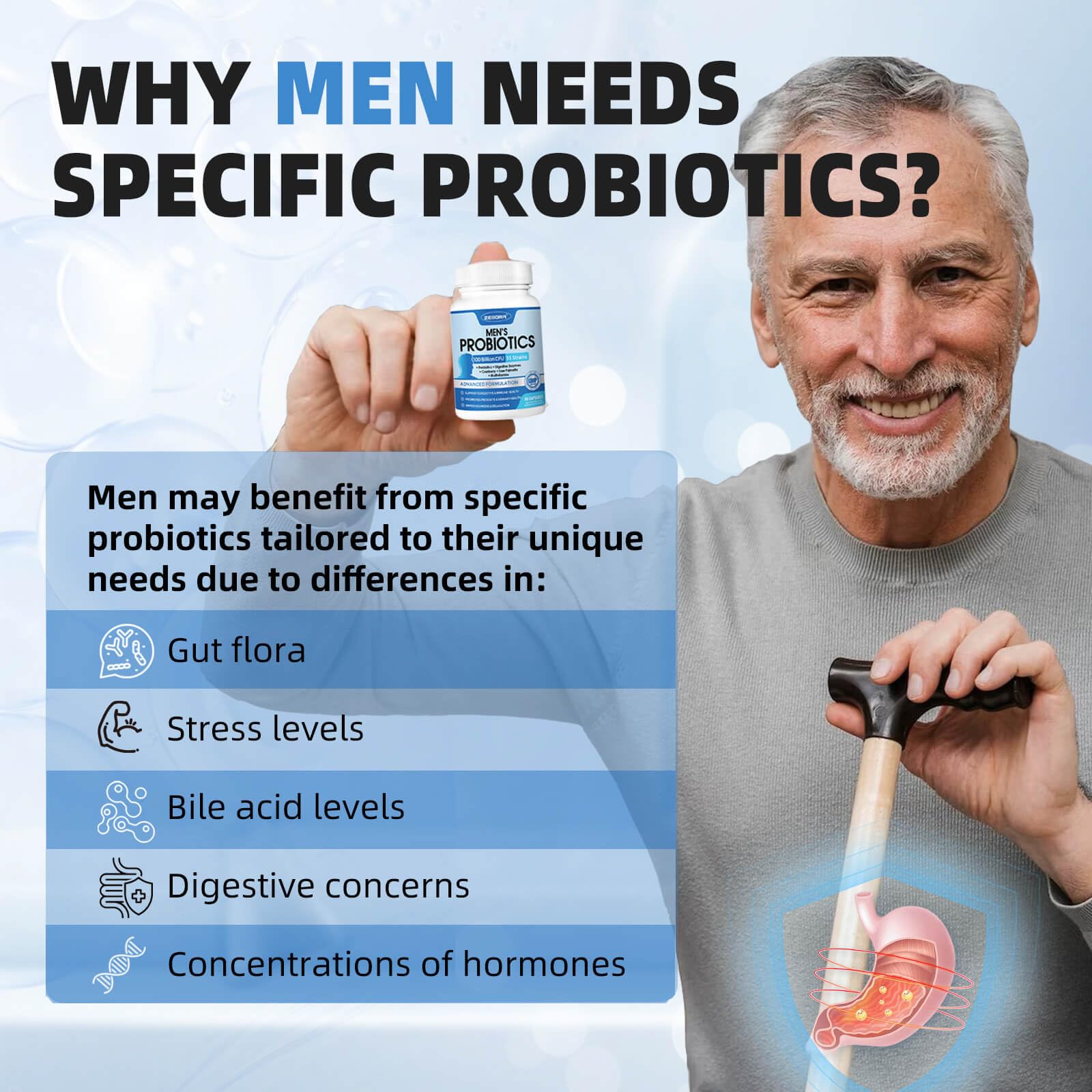 ZEBORA Probiotics for Men 100B CFU - Digestive Health & Prostate Support, Saw Palmetto, 90 Veg Capsules