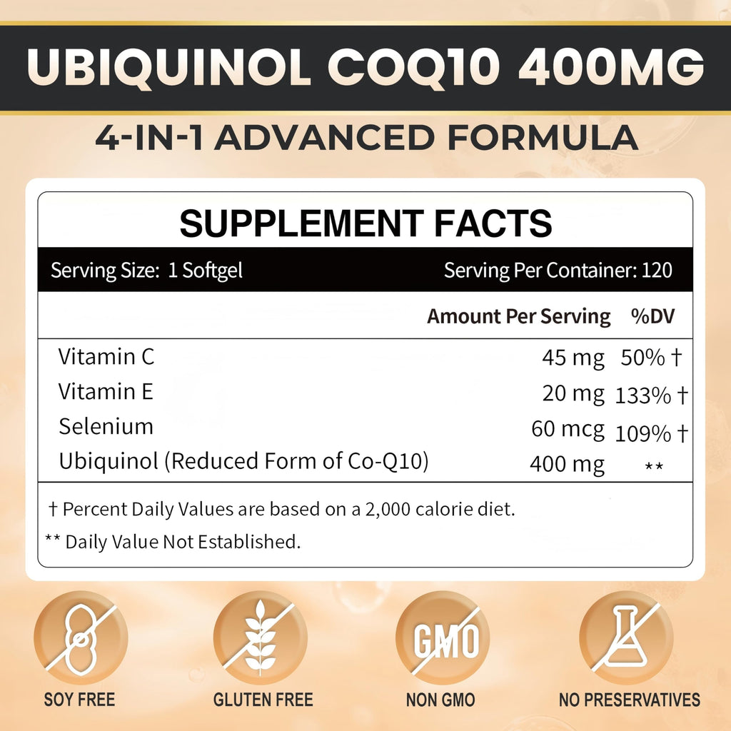ZEBORA Ubiquinol CoQ10 400mg Softgels – 120 Count, Max Absorption, 4-in-1 Antioxidant for Heart Health & Energy