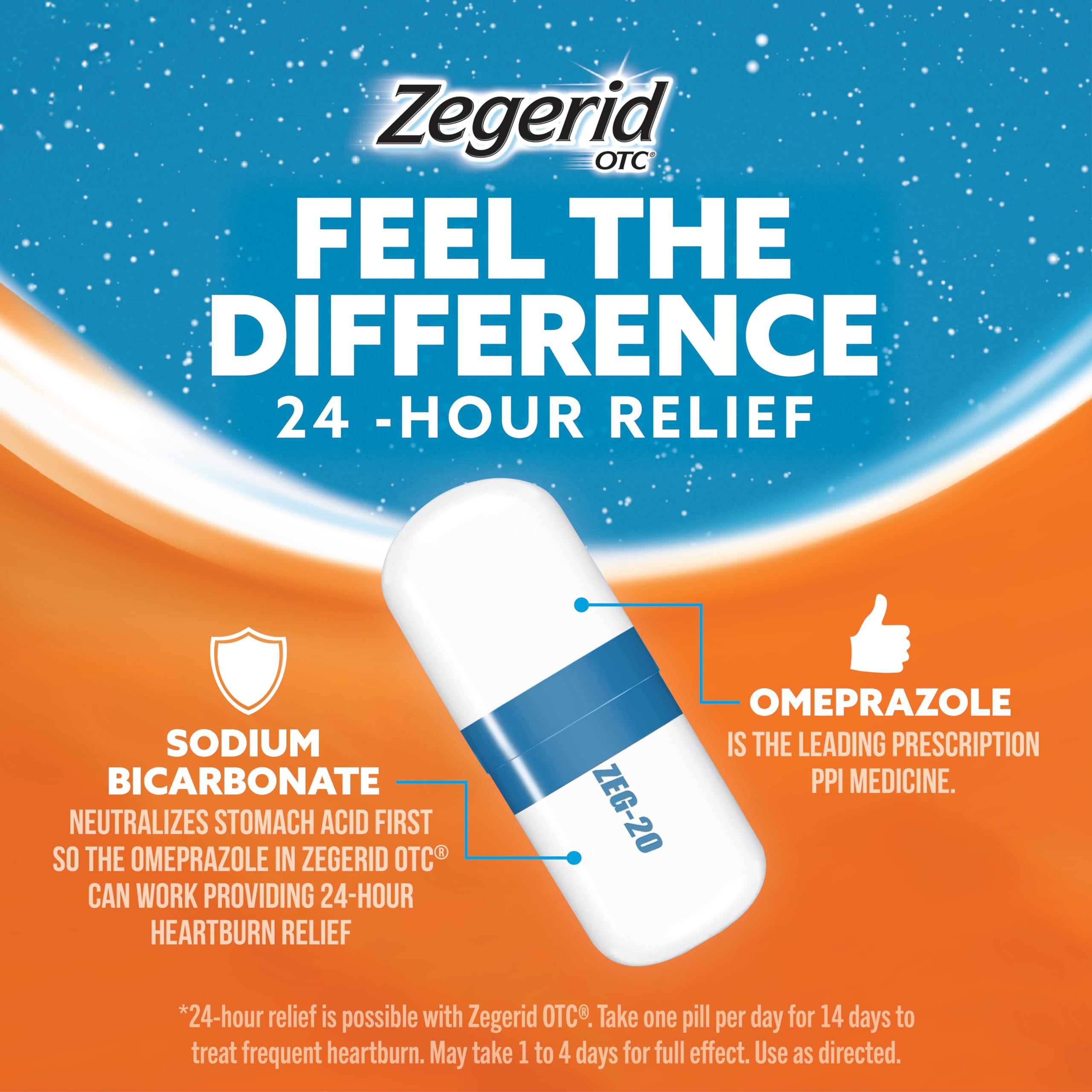 Zegerid OTC 24-Hour Heartburn Relief | Omeprazole 20 mg + Sodium Bicarbonate | 42 Capsules