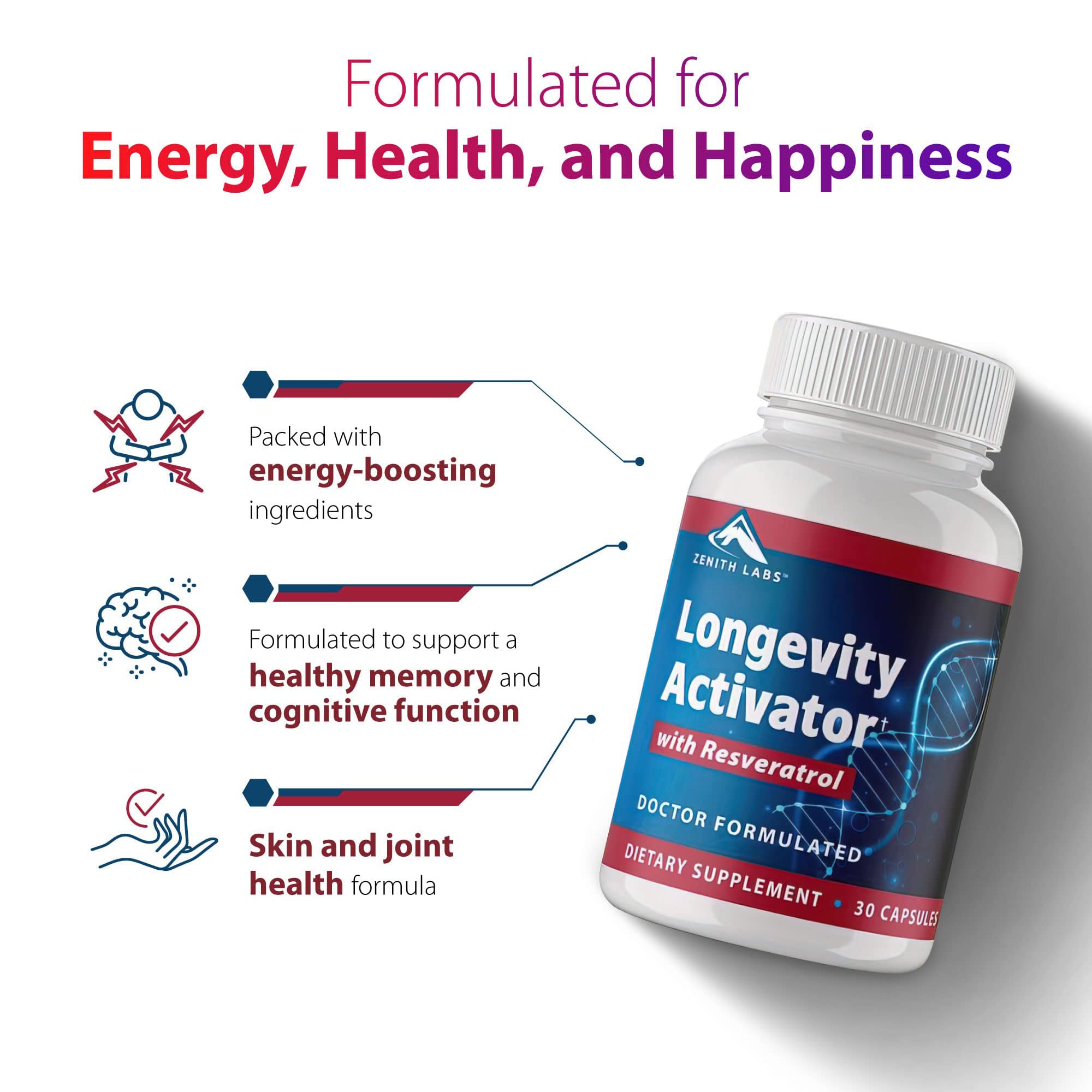 Zenith Labs Longevity Activator: Anti-Aging Supplement with Resveratrol | 3 Pack