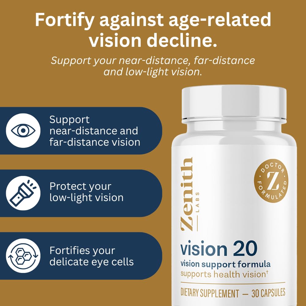 Zenith Labs Vision 20 Eye Vitamins – Lutein, Zeaxanthin & Bilberry – Supports Eye Comfort – Carotenoid Blend – 3 Pack