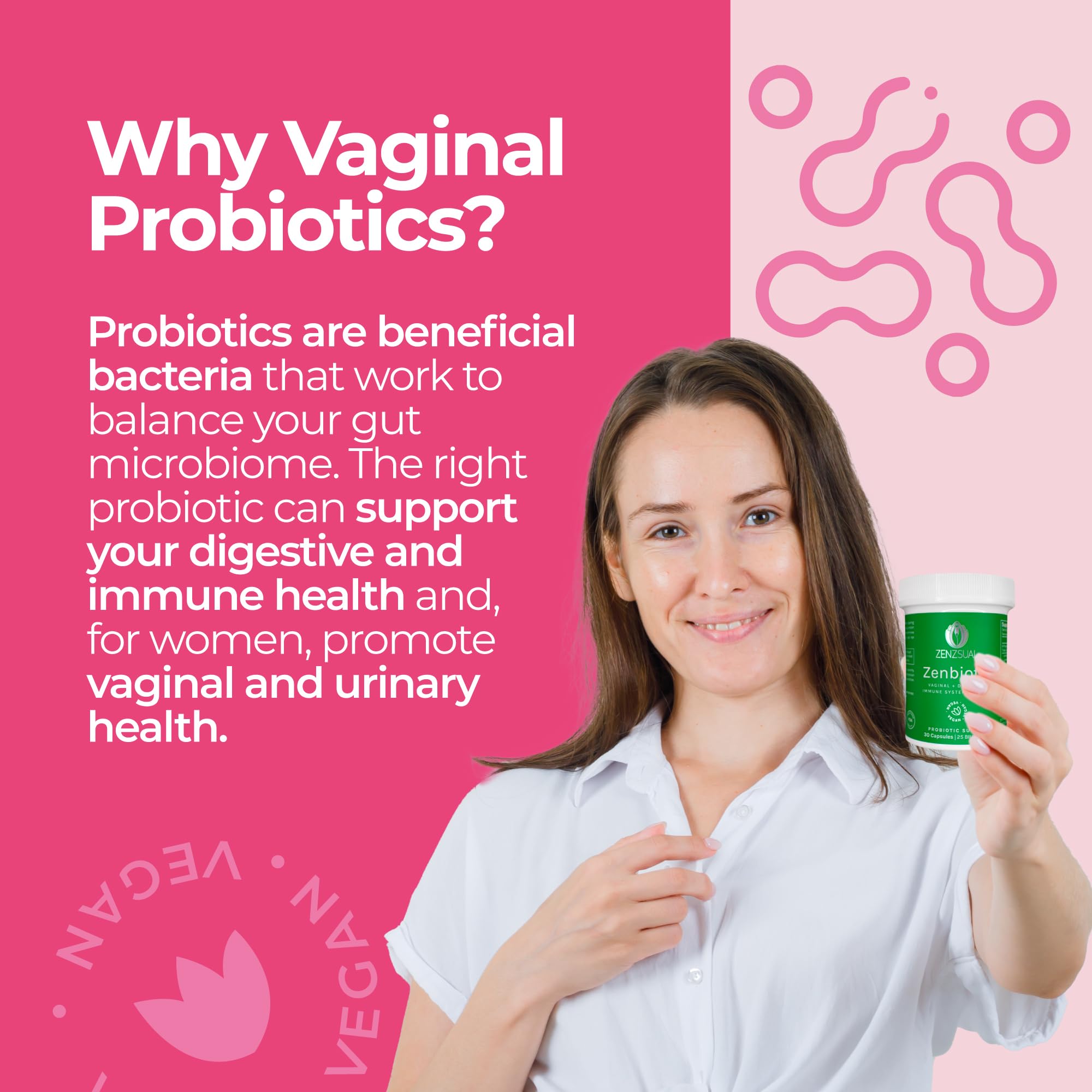 ZENZSUAL Zenbiotic Probiotics for Women – 25B CFU, Vaginal Health & pH Balance | 30 Vegan Capsules