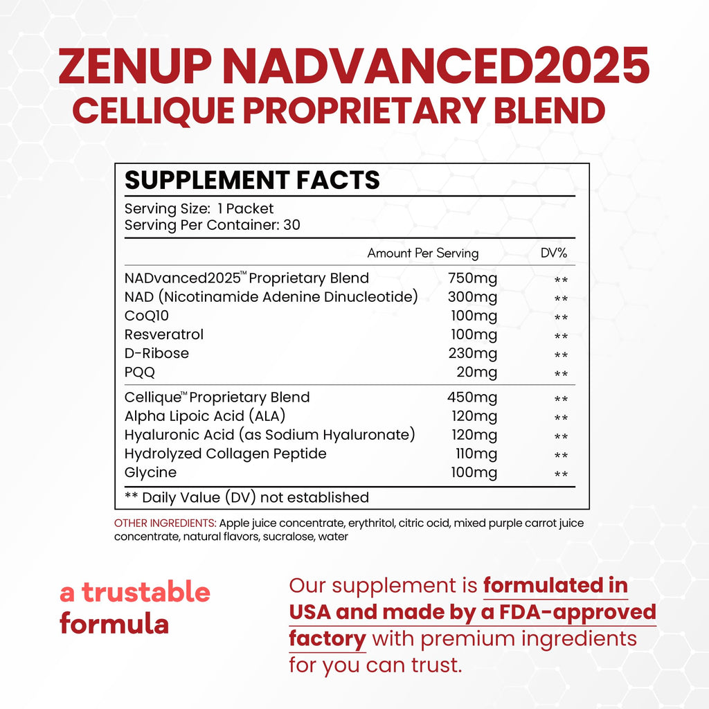 ZenUP NAD+ Extra Strength 1200mg Stick Pack – CoQ10, Resveratrol, D-Ribose & D-PQQ | 30 Packets