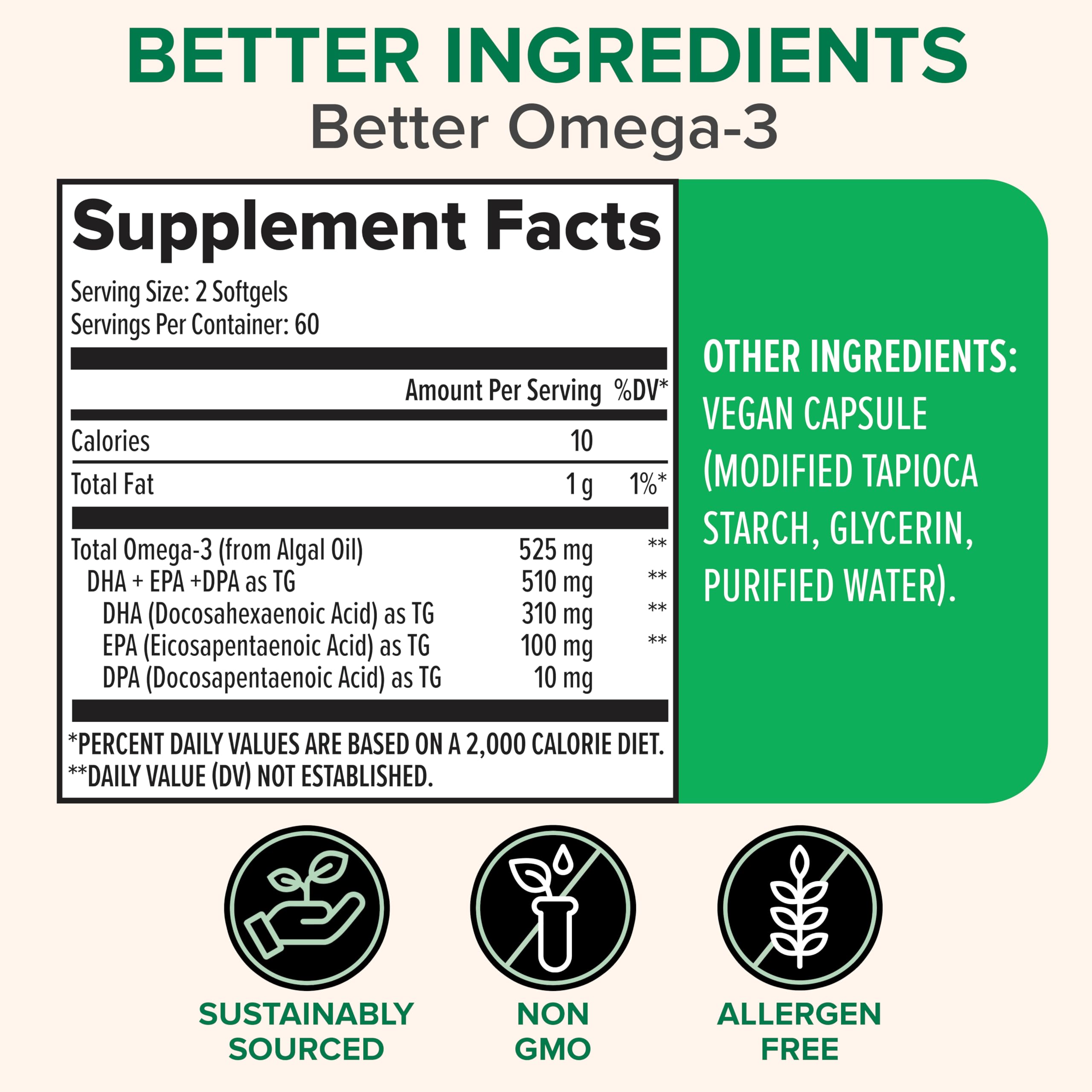 Zenwise Vegan Omega-3 Supplement – Algae-Derived EPA/DHA/DPA | Burpless, 120 Softgels