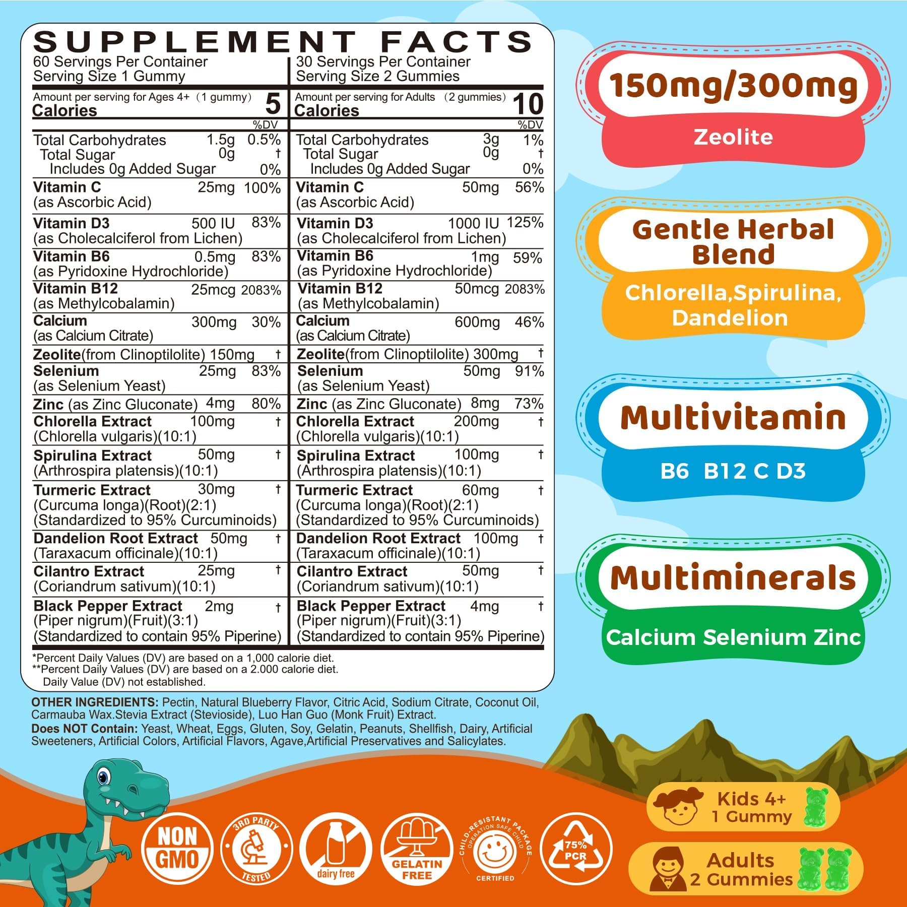 Zeolite Detox Gummies for Kids & Adults – Sugar Free, Immune & Energy Support