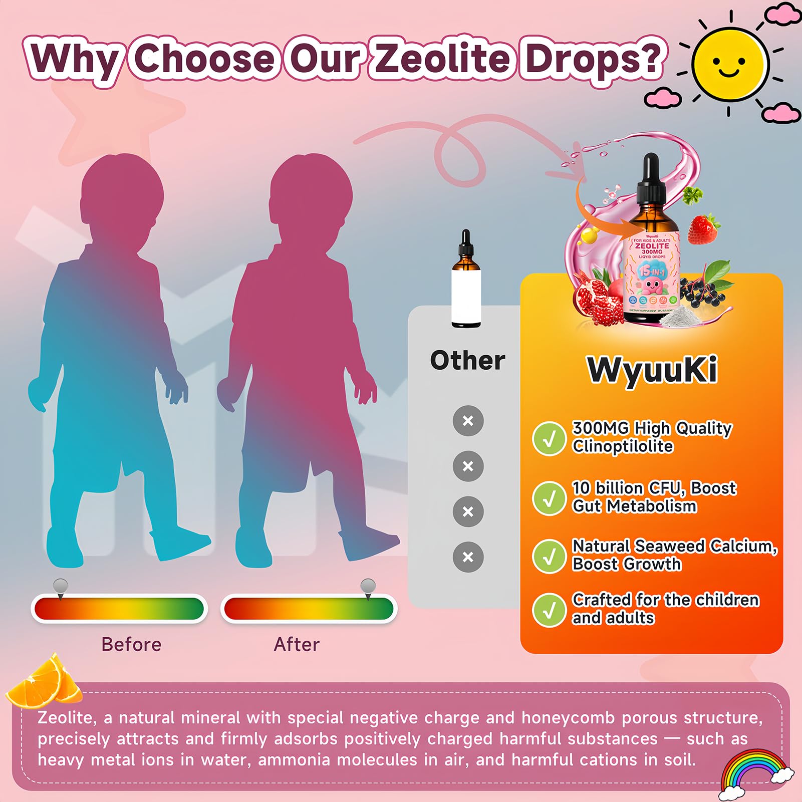 Zeolite Drops 2 Pack Detox for Kids & Adults - 300mg Clinoptilolite, 1000mcg B12, C & D3 | 10B CFU Prebiotics + Seaweed Calcium | 120ml