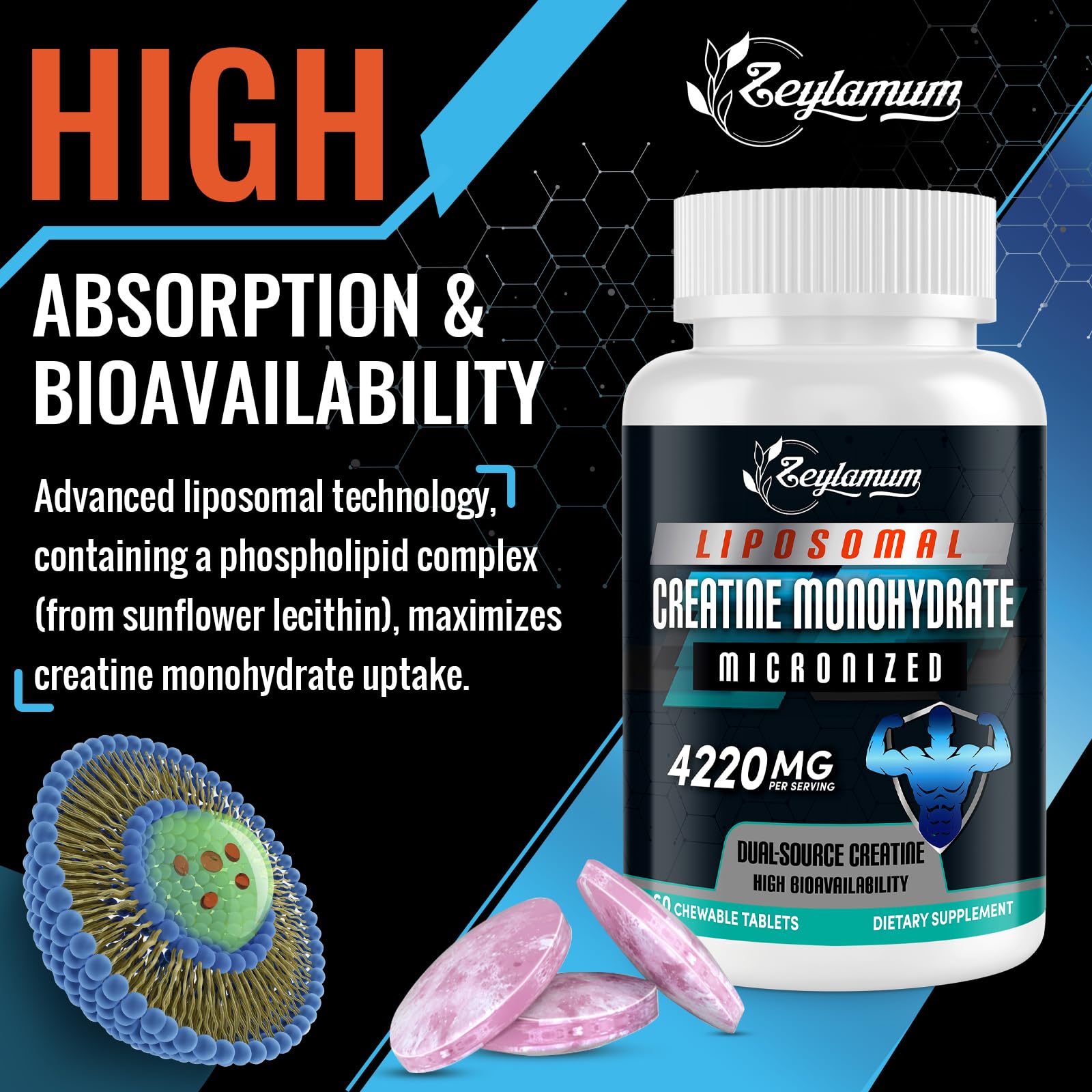 Zeylamum Creatine Chews Tablets for Men & Women | Dual-Source Liposomal Creatine Monohydrate, 60 Servings