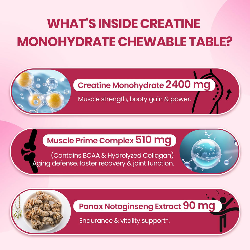 Zeylamum Creatine for Women | 3G Chews with BCAA & Hydrolyzed Collagen (Sugar-Free, Vegan)