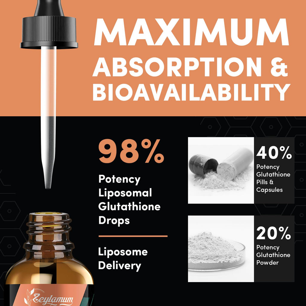 Zeylamum 2000mg Liposomal Glutathione Liquid Drops — Ultra-Absorption, Skin & Immunity Support, 8.08 oz