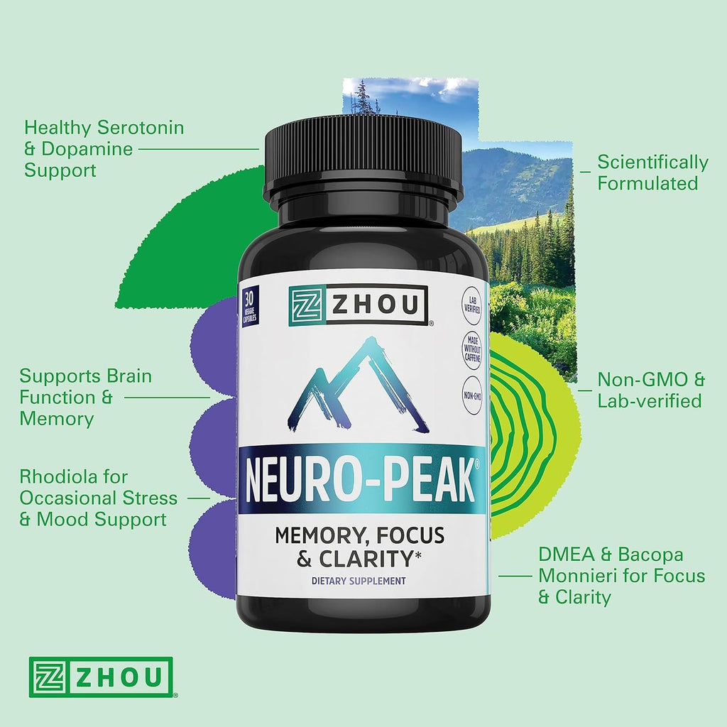 ZHOU Brain & Energy Bundle – Nootropic Memory & Focus (60 + 30 Caps)