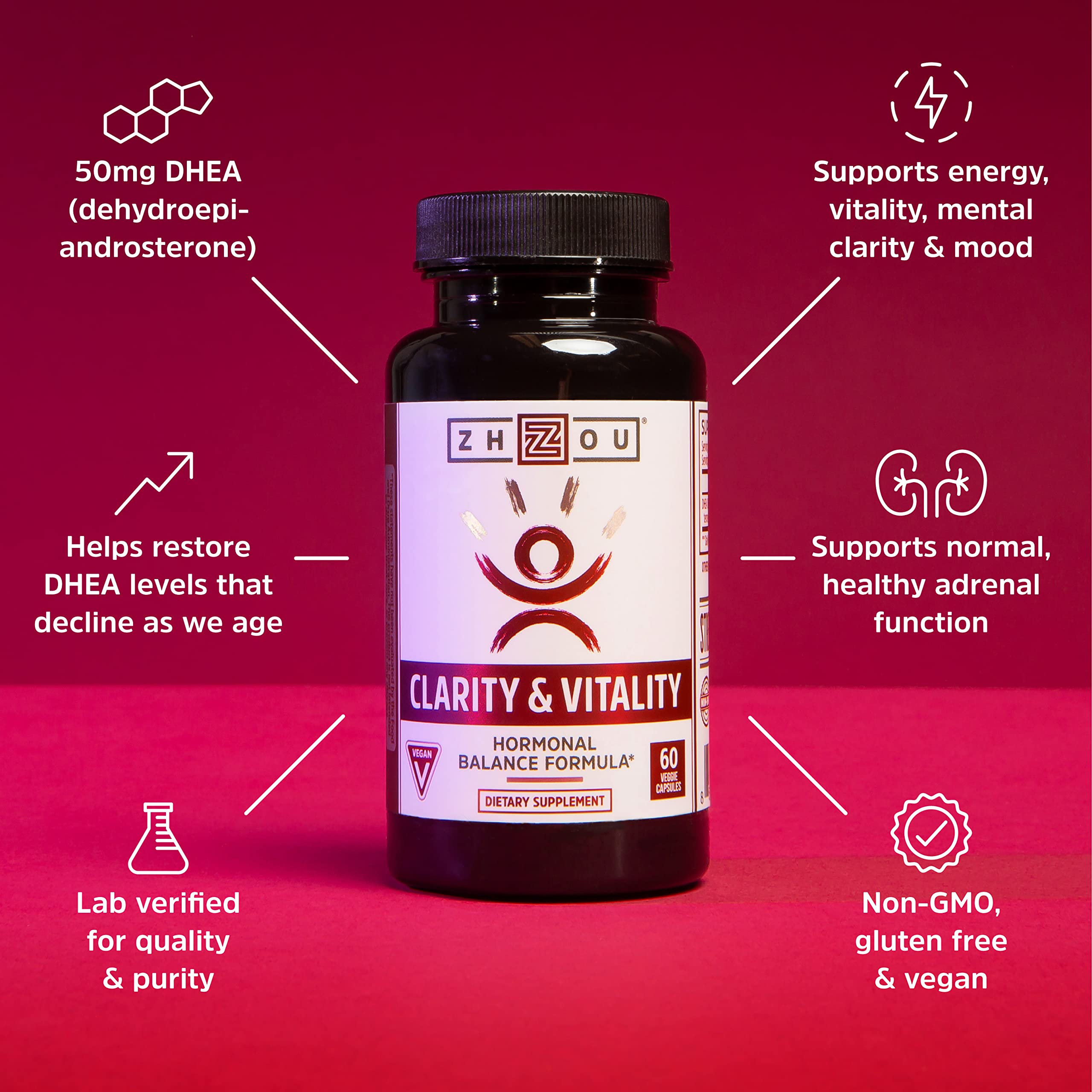 ZHOU Clarity & Vitality DHEA 50mg – Vegan Hormonal Balance, Healthy Aging | 60 Capsules