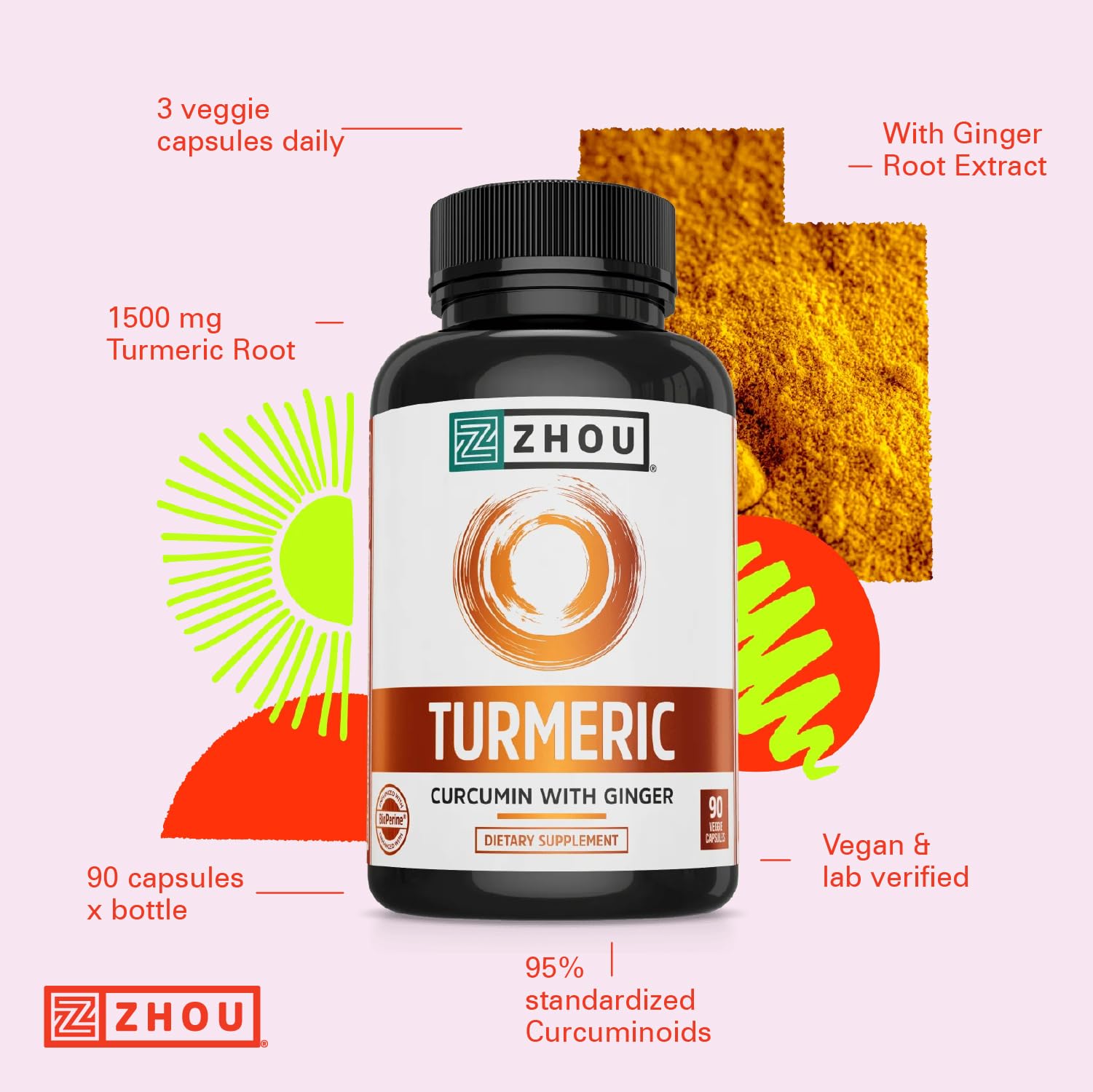 Zhou Turmeric Curcumin with Ginger – 90 Veggie Capsules | Digestive & Joint Support with BioPerine