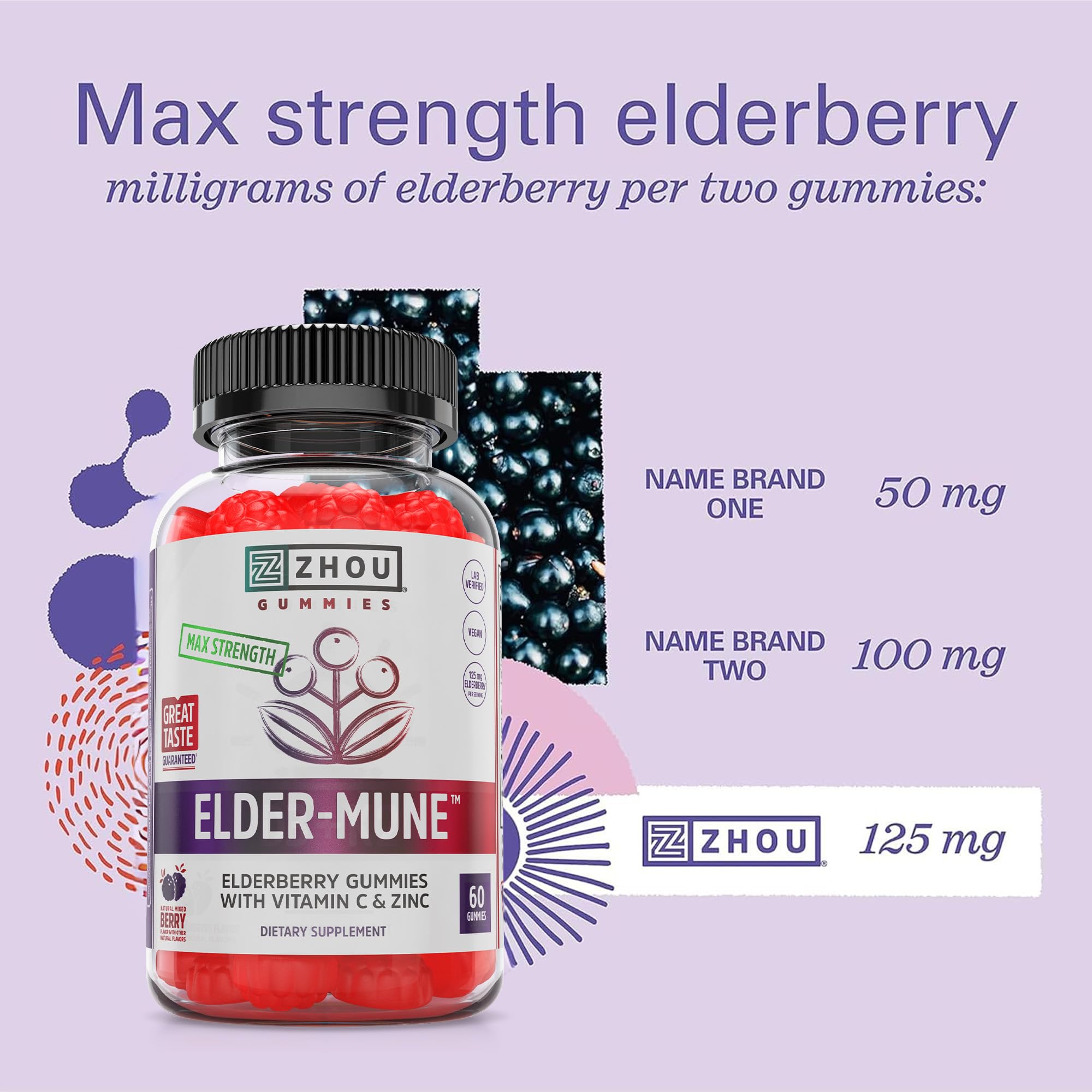 ZHOU Immune Support Bundle - Elder-Mune Elderberry & Vitamin C Gummies