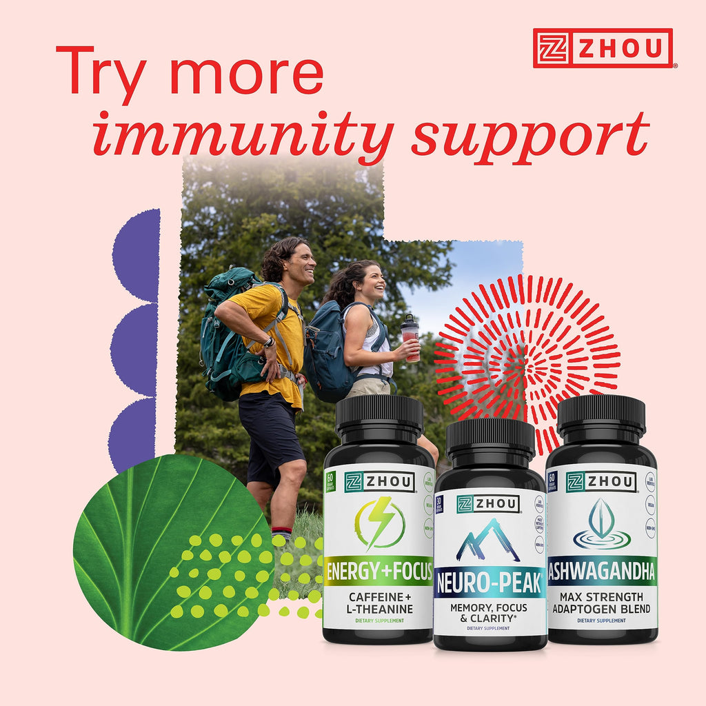 ZHOU Thyroid Support - Thyroid Supplement for Women & Men | Iodine, Selenium & Zinc | 120 Veggie Capsules