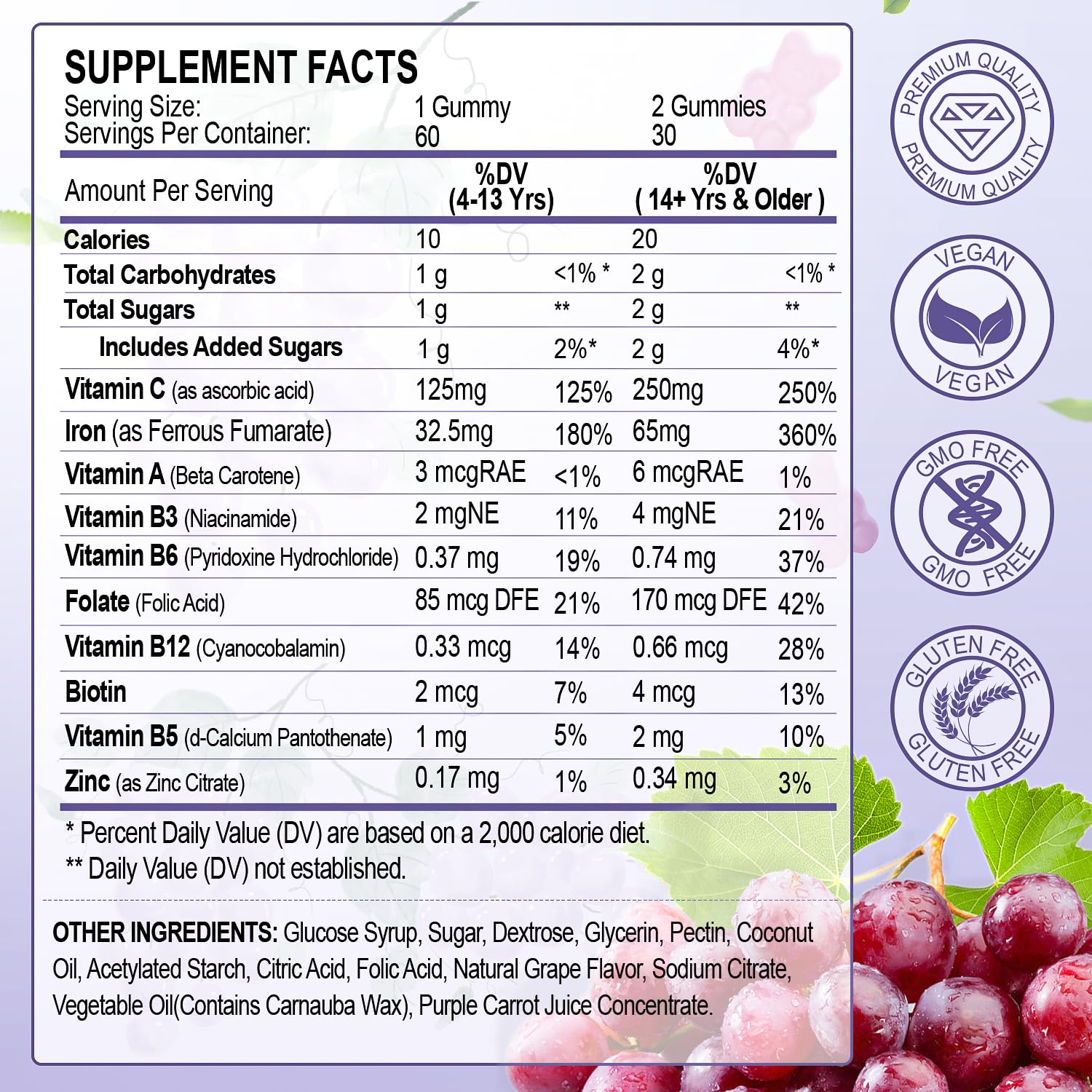 ZHPHK Iron Gummies for Women and Men – Grape Flavor, 65mg Iron + 250mg Vitamin C | 60 Count