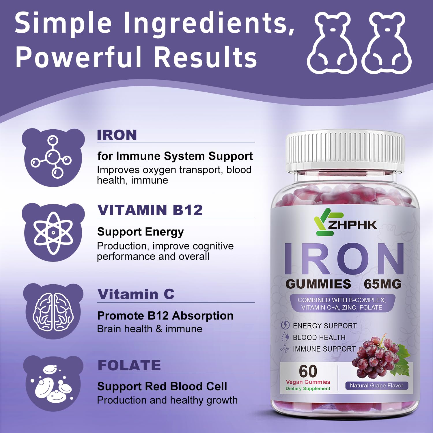 ZHPHK Iron Gummies for Women and Men – Grape Flavor, 65mg Iron + 250mg Vitamin C | 60 Count