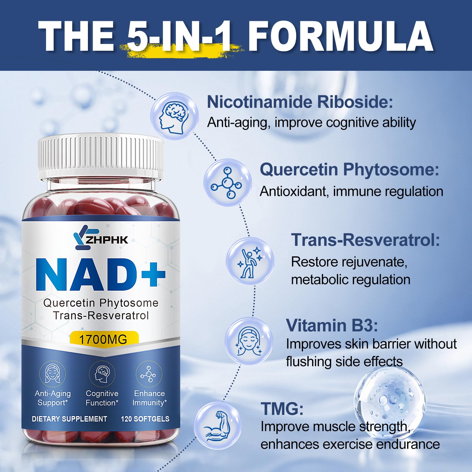 ZHPHK 1700mg NMN with Resveratrol, Nicotinamide Riboside Quercetin Phytosome & TMG – NAD Energy, Anti-Aging, 120 Count