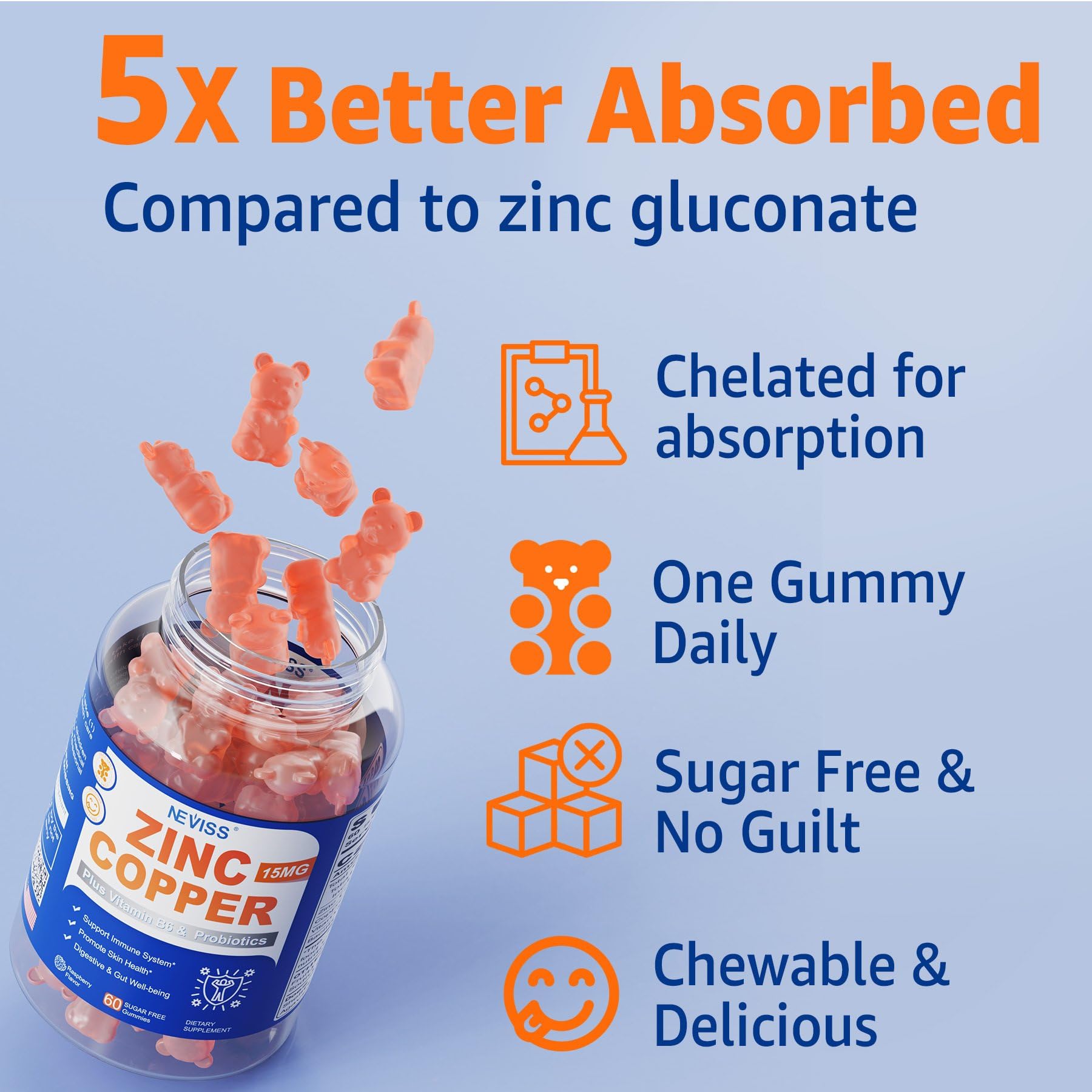 Zinc Gummies with Copper + Probiotics – Immune & Gut Health, Vegan, Non-GMO (120 Cts)